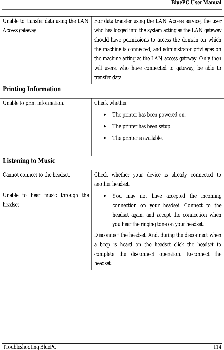 BluePC User ManualTroubleshooting BluePC 114Unable to transfer data using the LANAccess gatewayFor data transfer using the LAN Access service, the userwho has logged into the system acting as the LAN gatewayshould have permissions to access the domain on whichthe machine is connected, and administrator privileges onthe machine acting as the LAN access gateway. Only thenwill users, who have connected to gateway, be able totransfer data.Printing InformationUnable to print information. Check whether&bull; The printer has been powered on.&bull; The printer has been setup.&bull; The printer is available.Listening to MusicCannot connect to the headset. Check whether your device is already connected toanother headset.Unable to hear music through theheadset&bull; You may not have accepted the incomingconnection on your headset. Connect to theheadset again, and accept the connection whenyou hear the ringing tone on your headset.Disconnect the headset. And, during the disconnect whena beep is heard on the headset click the headset tocomplete the disconnect operation. Reconnect theheadset.