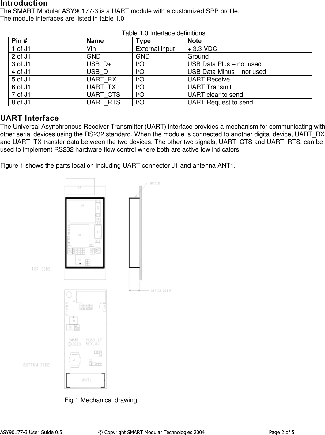 ASY90177-3 User Guide 0.5                  &copy; Copyright SMART Modular Technologies 2004                                          Page 2 of 5IntroductionThe SMART Modular ASY90177-3 is a UART module with a customized SPP profile.The module interfaces are listed in table 1.0Table 1.0 Interface definitionsPin # Name Type Note1 of J1 Vin External input + 3.3 VDC2 of J1 GND GND Ground3 of J1 USB_D+ I/O USB Data Plus &ndash; not used4 of J1 USB_D- I/O USB Data Minus &ndash; not used5 of J1 UART_RX I/O UART Receive6 of J1 UART_TX I/O UART Transmit7 of J1 UART_CTS I/O UART clear to send8 of J1 UART_RTS I/O UART Request to sendUART InterfaceThe Universal Asynchronous Receiver Transmitter (UART) interface provides a mechanism for communicating withother serial devices using the RS232 standard. When the module is connected to another digital device, UART_RXand UART_TX transfer data between the two devices. The other two signals, UART_CTS and UART_RTS, can beused to implement RS232 hardware flow control where both are active low indicators.Figure 1 shows the parts location including UART connector J1 and antenna ANT1.                           Fig 1 Mechanical drawing