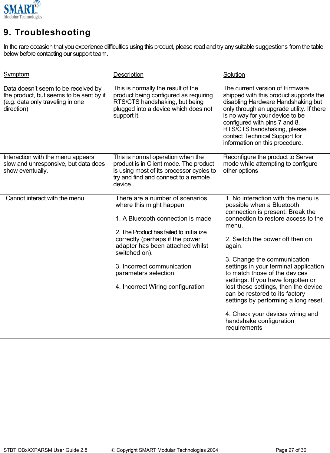   9. Troubleshooting  In the rare occasion that you experience difficulties using this product, please read and try any suitable suggestions from the table below before contacting our support team.   Symptom  Description  Solution  Data doesn&rsquo;t seem to be received by the product, but seems to be sent by it (e.g. data only traveling in one direction)  This is normally the result of the product being configured as requiring RTS/CTS handshaking, but being plugged into a device which does not support it.  The current version of Firmware shipped with this product supports the disabling Hardware Handshaking but only through an upgrade utility. If there is no way for your device to be configured with pins 7 and 8, RTS/CTS handshaking, please contact Technical Support for information on this procedure.   Interaction with the menu appears slow and unresponsive, but data does show eventually.  This is normal operation when the product is in Client mode. The product is using most of its processor cycles to try and find and connect to a remote device.  Reconfigure the product to Server mode while attempting to configure other options  Cannot interact with the menu  There are a number of scenarios where this might happen  1. A Bluetooth connection is made  2. The Product has failed to initialize correctly (perhaps if the power adapter has been attached whilst switched on).  3. Incorrect communication parameters selection.  4. Incorrect Wiring configuration  1. No interaction with the menu is possible when a Bluetooth connection is present. Break the connection to restore access to the menu.  2. Switch the power off then on again.  3. Change the communication settings in your terminal application to match those of the devices settings. If you have forgotten or lost these settings, then the device can be restored to its factory settings by performing a long reset.  4. Check your devices wiring and handshake configuration requirements                 STBTIOBxXXPARSM User Guide 2.8                 &copy; Copyright SMART Modular Technologies 2004                                           Page 27 of 30 