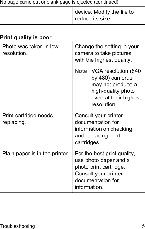 device. Modify the file toreduce its size.Print quality is poorPhoto was taken in lowresolution.Change the setting in yourcamera to take pictureswith the highest quality.Note VGA resolution (640by 480) camerasmay not produce ahigh-quality photoeven at their highestresolution.Print cartridge needsreplacing.Consult your printerdocumentation forinformation on checkingand replacing printcartridges.Plain paper is in the printer. For the best print quality,use photo paper and aphoto print cartridge.Consult your printerdocumentation forinformation.No page came out or blank page is ejected (continued)Troubleshooting 15