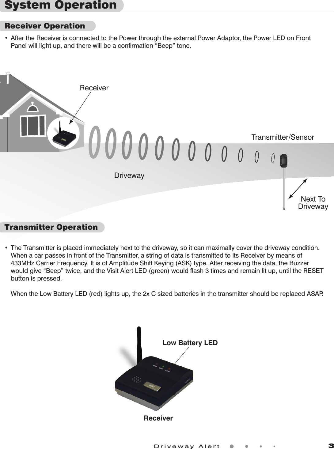 Driveway Alert                   3Transmitter/SensorDrivewayNext ToDrivewayReceiver• TheTransmitterisplacedimmediatelynexttothedriveway,soitcanmaximallycoverthedrivewaycondition. WhenacarpassesinfrontoftheTransmitter,astringofdataistransmittedtoitsReceiverbymeansof 433MHzCarrierFrequency.ItisofAmplitudeShiftKeying(ASK)type.Afterreceivingthedata,theBuzzer  wouldgive“Beep”twice,andtheVisitAlertLED(green)wouldash3timesandremainlitup,untiltheRESET buttonispressed. WhentheLowBatteryLED(red)lightsup,the2xCsizedbatteriesinthetransmittershouldbereplacedASAP.System OperationReceiver Operation• AftertheReceiverisconnectedtothePowerthroughtheexternalPowerAdaptor,thePowerLEDonFront  Panelwilllightup,andtherewillbeaconrmation“Beep”tone.Transmitter OperationLow Battery LEDReceiver