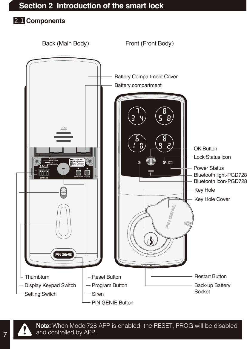Page 10 of Smart Technologies and Investment SMARTPGD728 Electronic lock with Bluetooth User Manual 