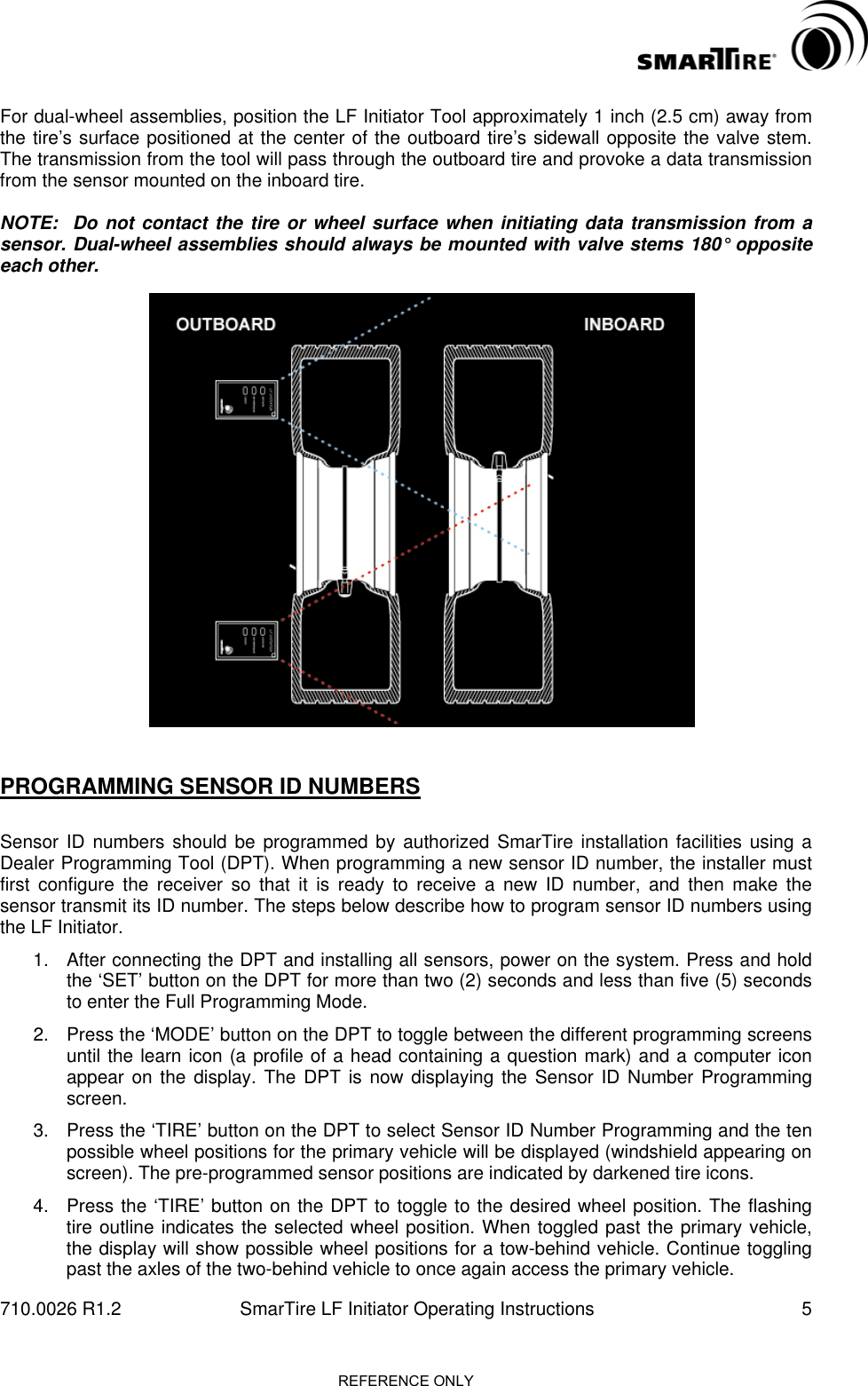 Page 5 of 9 - Smart-Technologies Smart-Technologies-710-0026-Users-Manual 710-0026- LF Initiator Manual