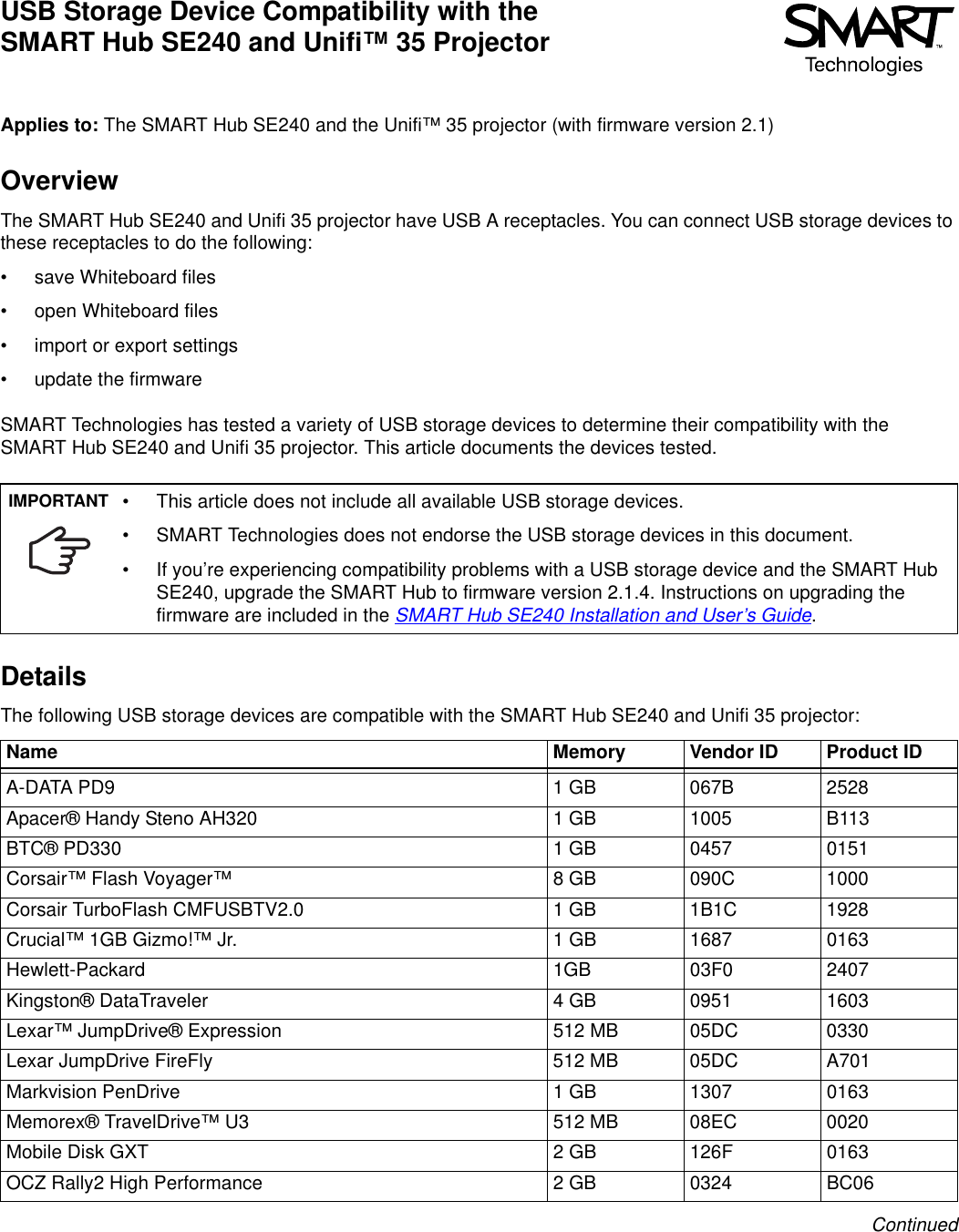 Page 1 of 2 - Smart-Technologies Smart-Technologies-Hub-Se240-Users-Manual- USB Storage Device Compatibility With The SMART Hub SE240 And Unifi 35 Projector Smart-technologies-hub-se240-users-manual