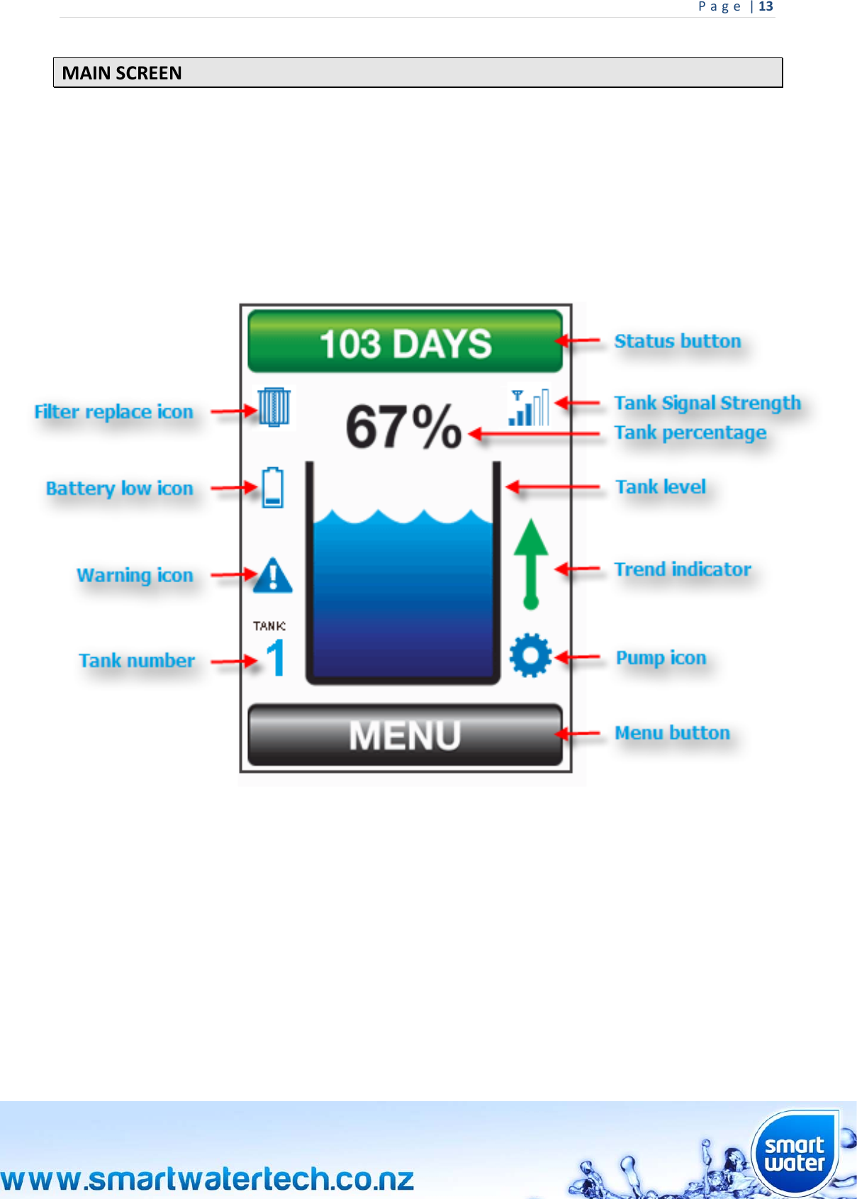 Page|13 MAINSCREEN