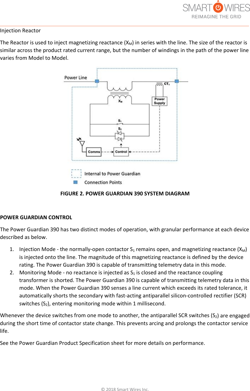 &copy;2018SmartWiresInc.InjectionReactorTheReactorisusedtoinjectmagnetizingreactance(XM)inserieswiththeline.Thesizeofthereactorissimilaracrosstheproductratedcurrentrange,butthenumberofwindingsinthepathofthepowerlinevariesfromModeltoModel.FIGURE2.POWERGUARDIAN390SYSTEMDIAGRAMPOWERGUARDIANCONTROLThePowerGuardian390hastwodistinctmodesofoperation,withgranularperformanceateachdevicedescribedasbelow.1. InjectionMode‐thenormally‐opencontactorS1remainsopen,andmagnetizingreactance(XM)isinjectedontotheline.Themagnitudeofthismagnetizingreactanceisdefinedbythedevicerating.ThePowerGuardian390iscapableoftransmittingtelemetrydatainthismode.2. MonitoringMode‐noreactanceisinjectedasS1isclosedandthereactancecouplingtransformerisshorted.ThePowerGuardian390iscapableoftransmittingtelemetrydatainthismode.WhenthePowerGuardian390sensesalinecurrentwhichexceedsitsratedtolerance,itautomaticallyshortsthesecondarywithfast‐actingantiparallelsilicon‐controlledrectifier(SCR)switches(S2),enteringmonitoringmodewithin1millisecond.Wheneverthedeviceswitchesfromonemodetoanother,theantiparallelSCRswitches(S2)areengagedduringtheshorttimeofcontactorstatechange.Thispreventsarcingandprolongsthecontactorservicelife.SeethePowerGuardianProductSpecificationsheetformoredetailsonperformance.
