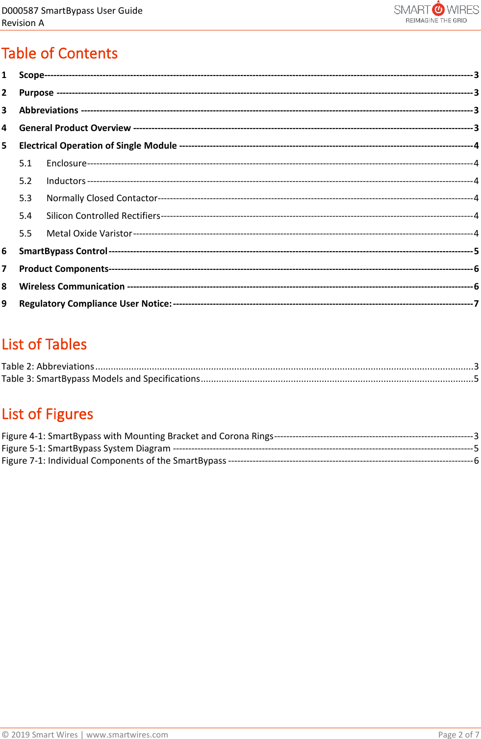 D000587 SmartBypass User Guide   Revision A  &copy; 2019 Smart Wires | www.smartwires.com       Page 2 of 7 Table of Contents 1 Scope-------------------------------------------------------------------------------------------------------------------------------------------- 3 2 Purpose ---------------------------------------------------------------------------------------------------------------------------------------- 3 3 Abbreviations -------------------------------------------------------------------------------------------------------------------------------- 3 4 General Product Overview --------------------------------------------------------------------------------------------------------------- 3 5 Electrical Operation of Single Module ------------------------------------------------------------------------------------------------ 4 5.1 Enclosure ------------------------------------------------------------------------------------------------------------------------------ 4 5.2 Inductors ------------------------------------------------------------------------------------------------------------------------------ 4 5.3 Normally Closed Contactor------------------------------------------------------------------------------------------------------- 4 5.4 Silicon Controlled Rectifiers ------------------------------------------------------------------------------------------------------ 4 5.5 Metal Oxide Varistor --------------------------------------------------------------------------------------------------------------- 4 6 SmartBypass Control ----------------------------------------------------------------------------------------------------------------------- 5 7 Product Components----------------------------------------------------------------------------------------------------------------------- 6 8 Wireless Communication ----------------------------------------------------------------------------------------------------------------- 6 9 Regulatory Compliance User Notice: -------------------------------------------------------------------------------------------------- 7  List of Tables Table 2: Abbreviations ................................................................................................................................................... 3 Table 3: SmartBypass Models and Specifications .......................................................................................................... 5  List of Figures Figure 4-1: SmartBypass with Mounting Bracket and Corona Rings ----------------------------------------------------------------- 3 Figure 5-1: SmartBypass System Diagram -------------------------------------------------------------------------------------------------- 5 Figure 7-1: Individual Components of the SmartBypass -------------------------------------------------------------------------------- 6    