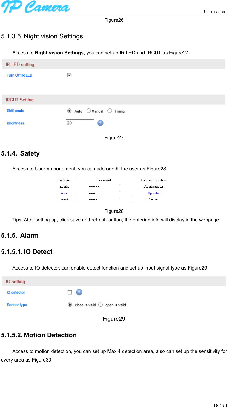                               User manual  18 / 24 Figure26 5.1.3.5. Night vision Settings Access to Night vision Settings, you can set up IR LED and IRCUT as Figure27.  Figure27 5.1.4.  Safety Access to User management, you can add or edit the user as Figure28.  Figure28 Tips: After setting up, click save and refresh button, the entering info will display in the webpage. 5.1.5.  Alarm 5.1.5.1. IO Detect Access to IO detector, can enable detect function and set up input signal type as Figure29.  Figure29 5.1.5.2. Motion Detection Access to motion detection, you can set up Max 4 detection area, also can set up the sensitivity for every area as Figure30. 
