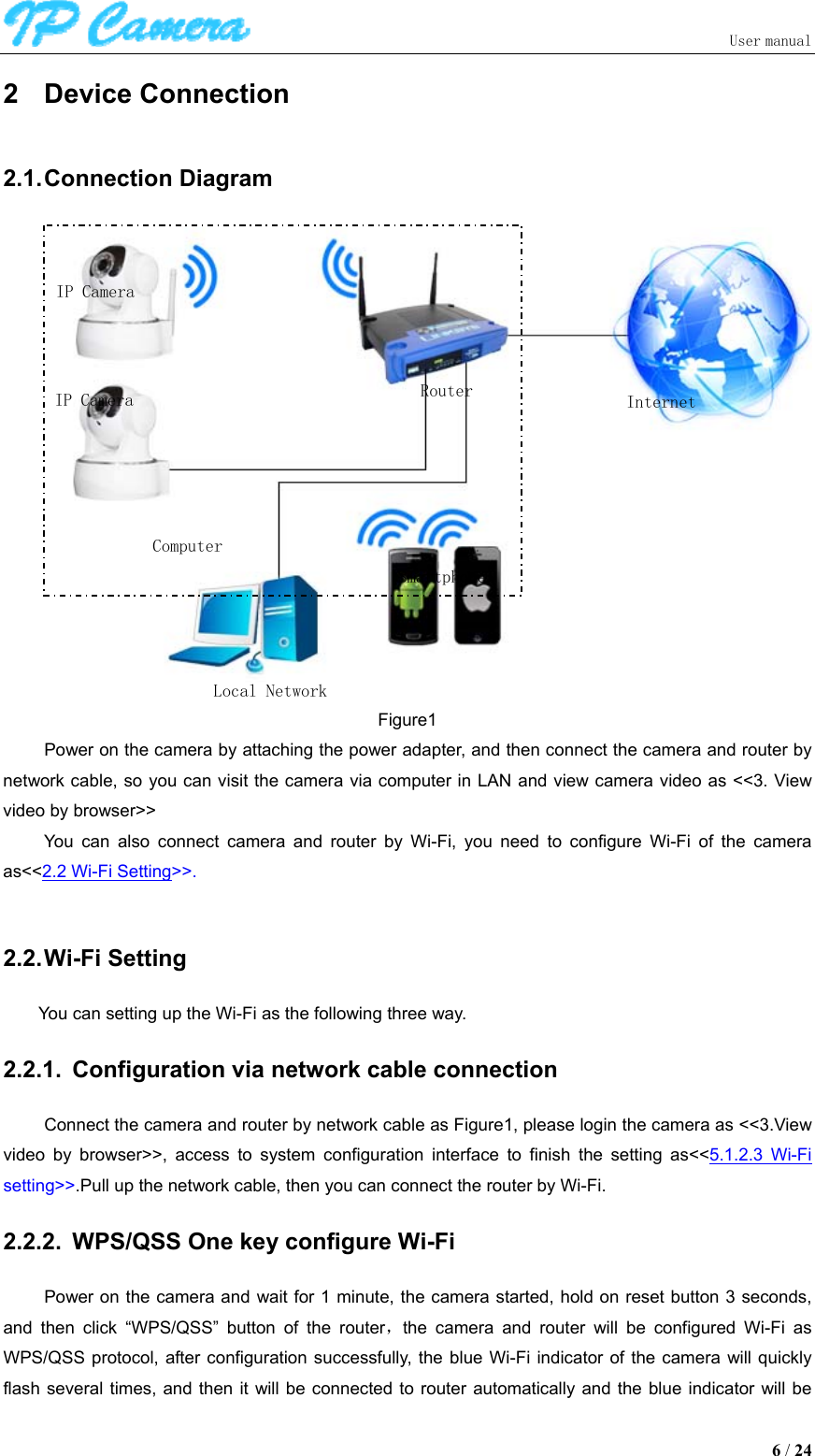                               User manual  6 / 24 2  Device Connection 2.1. Connection Diagram  Figure1 Power on the camera by attaching the power adapter, and then connect the camera and router by network cable, so you can visit the camera via computer in LAN and view camera video as &lt;&lt;3. View video by browser&gt;&gt; You  can  also  connect  camera  and  router  by  Wi-Fi,  you  need  to  configure  Wi-Fi  of  the  camera as&lt;&lt;2.2 Wi-Fi Setting&gt;&gt;.  2.2. Wi-Fi Setting You can setting up the Wi-Fi as the following three way. 2.2.1.  Configuration via network cable connection Connect the camera and router by network cable as Figure1, please login the camera as &lt;&lt;3.View video  by  browser&gt;&gt;,  access  to  system  configuration  interface  to  finish  the  setting  as&lt;&lt;5.1.2.3  Wi-Fi setting&gt;&gt;.Pull up the network cable, then you can connect the router by Wi-Fi. 2.2.2.  WPS/QSS One key configure Wi-Fi   Power on the camera and wait for 1 minute, the camera started, hold on reset button 3 seconds, and  then  click  “WPS/QSS”  button  of  the  router，the  camera  and  router  will  be  configured  Wi-Fi  as WPS/QSS protocol, after configuration successfully,  the blue Wi-Fi indicator of the  camera  will quickly flash several times,  and then it will be connected to router automatically and the  blue  indicator  will be  IP Camera Router Computer IP Camera Smartphone Internet Local Network 