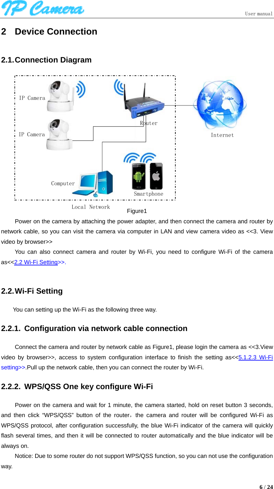  User manual6 / 24 2 Device Connection 2.1. Connection  Diagram Figure1 Power on the camera by attaching the power adapter, and then connect the camera and router by network cable, so you can visit the camera via computer in LAN and view camera video as &lt;&lt;3. View video by browser&gt;&gt; You can also connect camera and router by Wi-Fi, you need to configure Wi-Fi of the camera as&lt;&lt;2.2 Wi-Fi Setting&gt;&gt;. 2.2. Wi-Fi  Setting You can setting up the Wi-Fi as the following three way. 2.2.1. Configuration via network cable connection Connect the camera and router by network cable as Figure1, please login the camera as &lt;&lt;3.View video by browser&gt;&gt;, access to system configuration interface to finish the setting as&lt;&lt;5.1.2.3 Wi-Fi setting&gt;&gt;.Pull up the network cable, then you can connect the router by Wi-Fi. 2.2.2.  WPS/QSS One key configure Wi-Fi Power on the camera and wait for 1 minute, the camera started, hold on reset button 3 seconds, and then click “WPS/QSS” button of the router，the camera and router will be configured Wi-Fi as WPS/QSS protocol, after configuration successfully, the blue Wi-Fi indicator of the camera will quickly flash several times, and then it will be connected to router automatically and the blue indicator will be always on. Notice: Due to some router do not support WPS/QSS function, so you can not use the configuration way. IP Camera Router Computer IP Camera SmartphoneInternet Local Network 