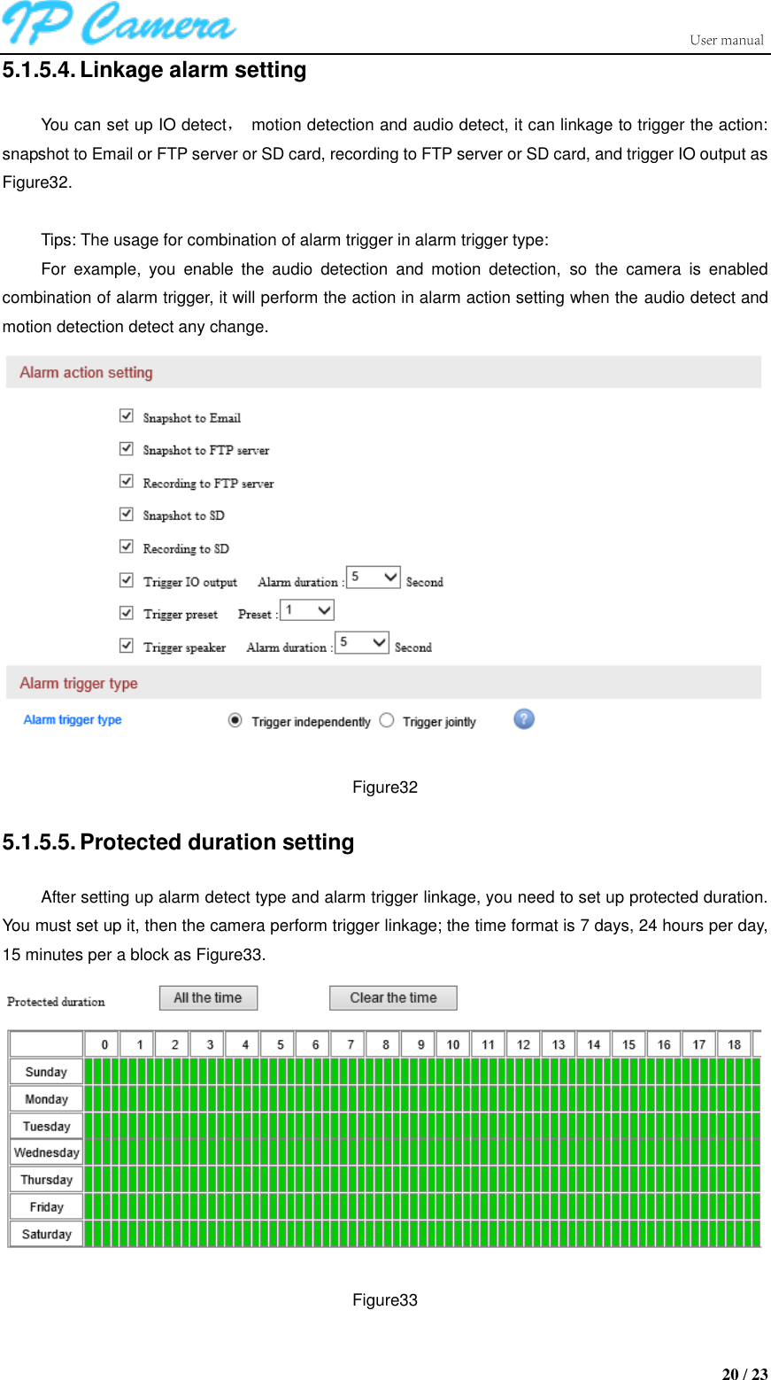                      20 / 23 5.1.5.4. Linkage alarm setting You can set up IO detect，  motion detection and audio detect, it can linkage to trigger the action: snapshot to Email or FTP server or SD card, recording to FTP server or SD card, and trigger IO output as Figure32.  Tips: The usage for combination of alarm trigger in alarm trigger type: For  example,  you  enable  the  audio  detection  and  motion  detection,  so  the  camera  is  enabled combination of alarm trigger, it will perform the action in alarm action setting when the audio detect and motion detection detect any change.  Figure32 5.1.5.5. Protected duration setting After setting up alarm detect type and alarm trigger linkage, you need to set up protected duration. You must set up it, then the camera perform trigger linkage; the time format is 7 days, 24 hours per day, 15 minutes per a block as Figure33.  Figure33 