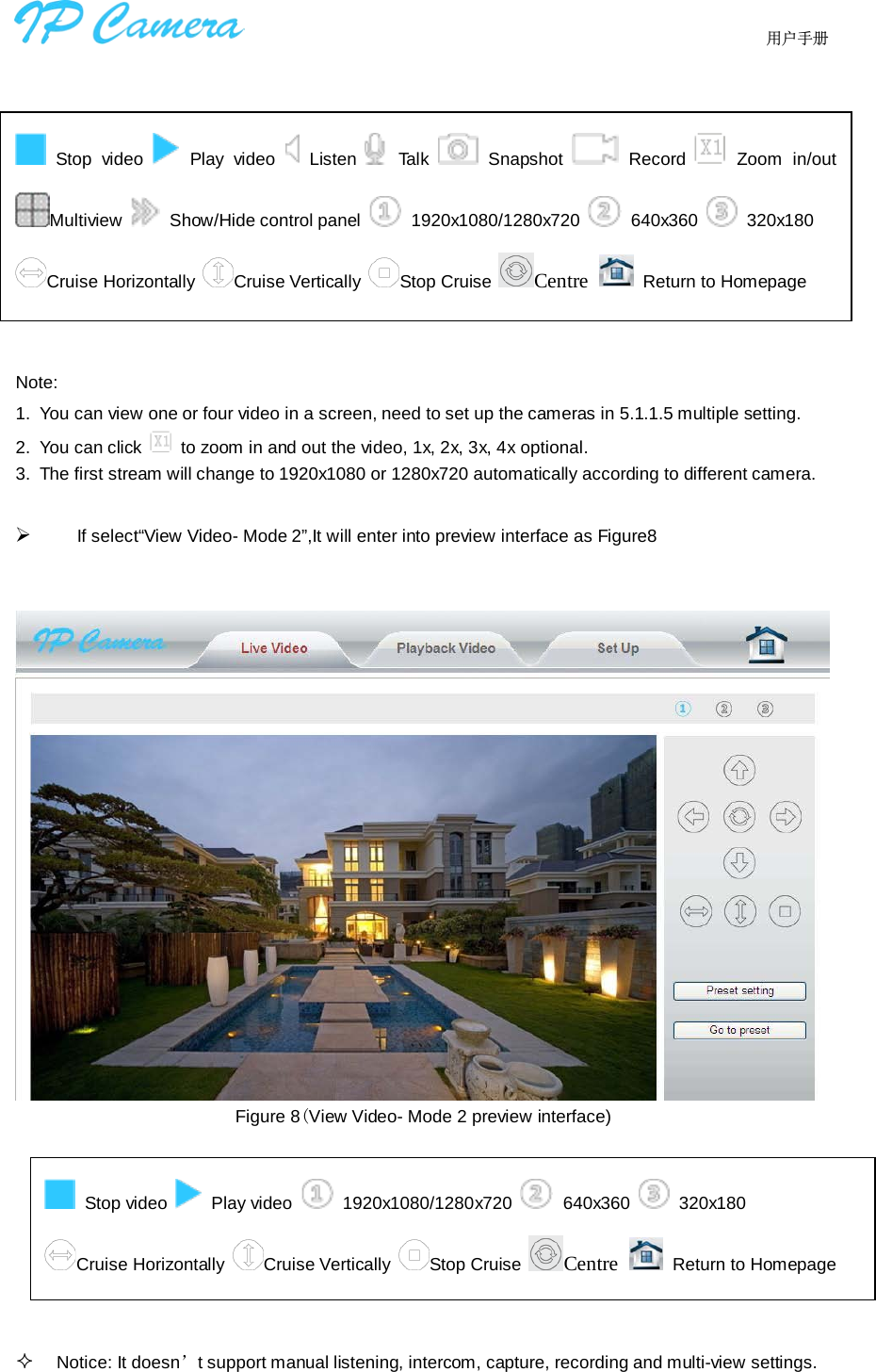                                  用户手册               Note: 1. You can view one or four video in a screen, need to set up the cameras in 5.1.1.5 multiple setting. 2. You can click   to zoom in and out the video, 1x, 2x, 3x, 4x optional. 3. The first stream will change to 1920x1080 or 1280x720 automatically according to different camera.      If select“View Video- Mode 2”,It will enter into preview interface as Figure8    Figure 8(View Video- Mode 2 preview interface)         Notice: It doesn’t support manual listening, intercom, capture, recording and multi-view settings.   Stop video   Play video   1920x1080/1280x720   640x360   320x180   Cruise Horizontally  Cruise Vertically  Stop Cruise  Centre   Return to Homepage  Stop video   Play video   Listen   Ta l k    Snapshot   Record   Zoom in/out   Multiview    Show/Hide control panel   1920x1080/1280x720   640x360   320x180   Cruise Horizontally  Cruise Vertically  Stop Cruise  Centre   Return to Homepage 