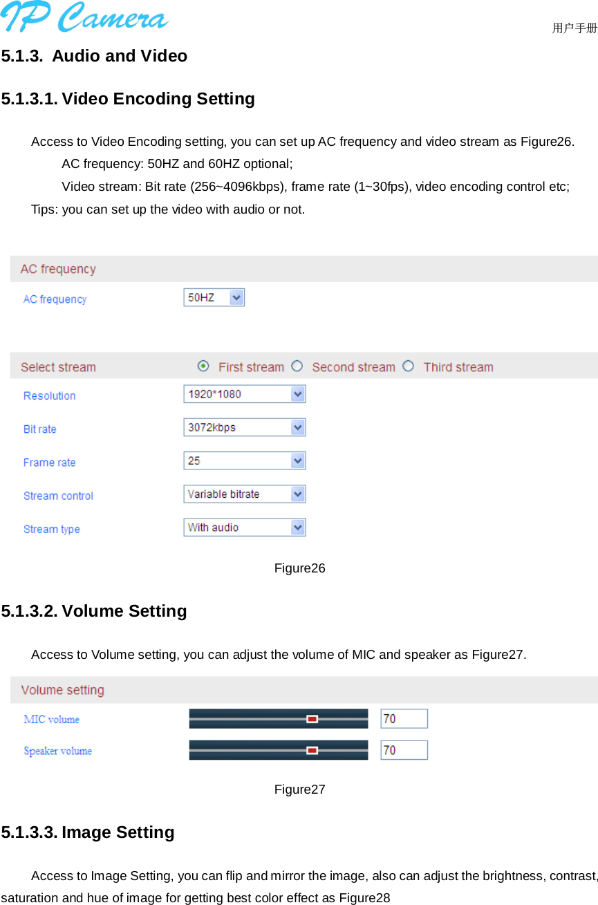                                  用户手册    5.1.3. Audio and Video 5.1.3.1. Video Encoding Setting Access to Video Encoding setting, you can set up AC frequency and video stream as Figure26. AC frequency: 50HZ and 60HZ optional; Video stream: Bit rate (256~4096kbps), frame rate (1~30fps), video encoding control etc; Tips: you can set up the video with audio or not.   Figure26 5.1.3.2. Volume Setting Access to Volume setting, you can adjust the volume of MIC and speaker as Figure27.  Figure27 5.1.3.3. Image Setting Access to Image Setting, you can flip and mirror the image, also can adjust the brightness, contrast, saturation and hue of image for getting best color effect as Figure28 