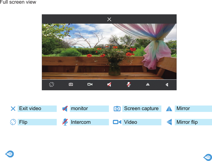 1516FlipScreen captureVideomonitorExit videoIntercomMirrorMirror flipFull screen view