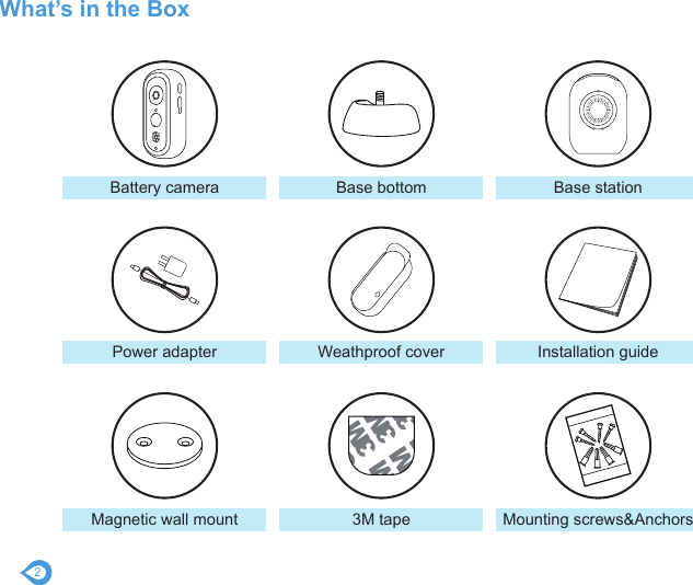 2Base stationBase bottomMagnetic wall mount 3M tapeBattery cameraMounting screws&amp;AnchorsPower adapter Installation guideWeathproof coverWhat’s in the Box