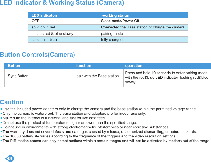 6LED indicatonOFFsolid on in redflashes red &amp; blue slowlysolid on in blue working statusSleep mode/Power OffConnected the Base station or charge the camerapairing modefully chargedBottonSync Button pair with the Base station Press and hold 10 seconds to enter pairing modewith the red&amp;blue LED indicator flashing red&amp;blueslowlyfunction operation· Use the included power adapters only to charge the camera and the base station within the permitted voltage range.· Only the camera is waterproof. The base station and adapters are for indoor use only.· Make sure the internet is functional and fast for live data feed.· Do not use the product at temperatures higher or lower than the specified range.· Do not use in environments with strong electromagnetic interferences or near corrosive substances.· The warranty does not cover defects and damages caused by misuse, unauthorized dismantling, or natural hazards.· The 18650 battery life varies according to the frequency of the triggers and the video resolution settings.· The PIR motion sensor can only detect motions within a certain ranges and will not be activated by motions out of the rangeLED Indicator &amp; Working Status (Camera)Button Controls(Camera)Caution