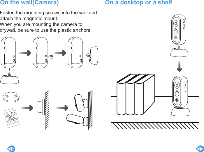 1718Fasten the mounting screws into the wall and attach the magnetic mount.When you are mounting the camera to drywall, be sure to use the plastic anchors.On a desktop or a shelfOn the wall(Camera)