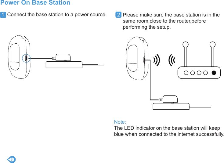 8Note:The LED indicator on the base station will keep blue when connected to the internet successfully.1  Connect the base station to a power source. 2  Please make sure the base station is in the    same room,close to the router,before    performing the setup.Power On Base Station