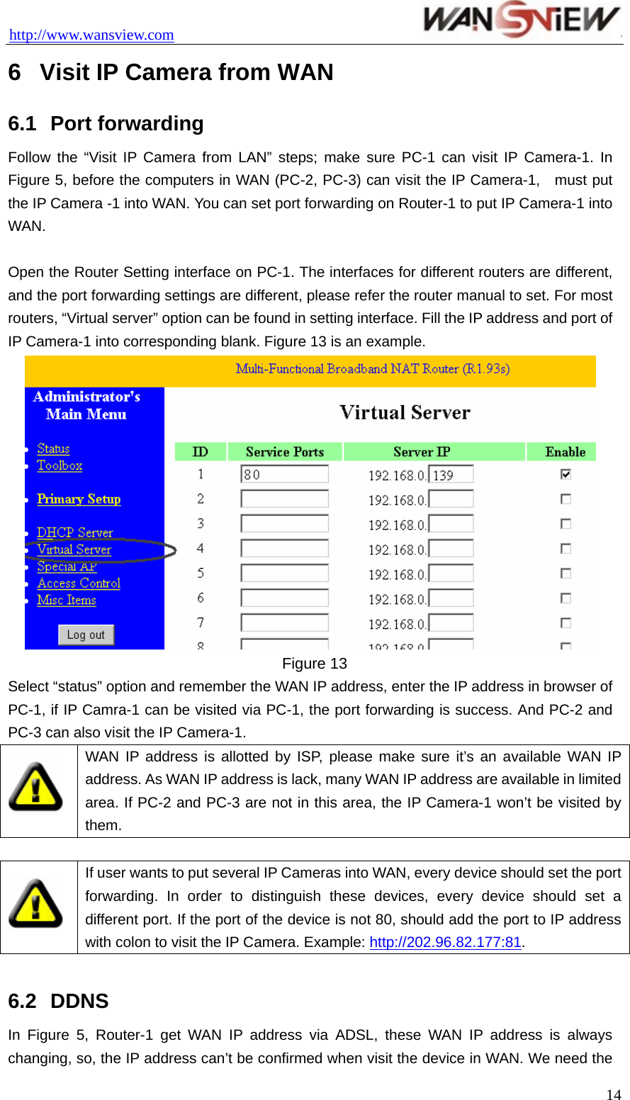 http://www.wansview.com                                 6  Visit IP Camera from WAN 6.1  Port forwarding Follow the “Visit IP Camera from LAN” steps; make sure PC-1 can visit IP Camera-1. In Figure 5, before the computers in WAN (PC-2, PC-3) can visit the IP Camera-1,   must put the IP Camera -1 into WAN. You can set port forwarding on Router-1 to put IP Camera-1 into WAN.  Open the Router Setting interface on PC-1. The interfaces for different routers are different, and the port forwarding settings are different, please refer the router manual to set. For most routers, “Virtual server” option can be found in setting interface. Fill the IP address and port of IP Camera-1 into corresponding blank. Figure 13 is an example.  Figure 13   Select “status” option and remember the WAN IP address, enter the IP address in browser of PC-1, if IP Camra-1 can be visited via PC-1, the port forwarding is success. And PC-2 and PC-3 can also visit the IP Camera-1.  WAN IP address is allotted by ISP, please make sure it’s an available WAN IP address. As WAN IP address is lack, many WAN IP address are available in limited area. If PC-2 and PC-3 are not in this area, the IP Camera-1 won’t be visited by them.   If user wants to put several IP Cameras into WAN, every device should set the port forwarding. In order to distinguish these devices, every device should set a different port. If the port of the device is not 80, should add the port to IP address with colon to visit the IP Camera. Example: http://202.96.82.177:81.   6.2  DDNS In Figure 5, Router-1 get WAN IP address via ADSL, these WAN IP address is always changing, so, the IP address can’t be confirmed when visit the device in WAN. We need the  14