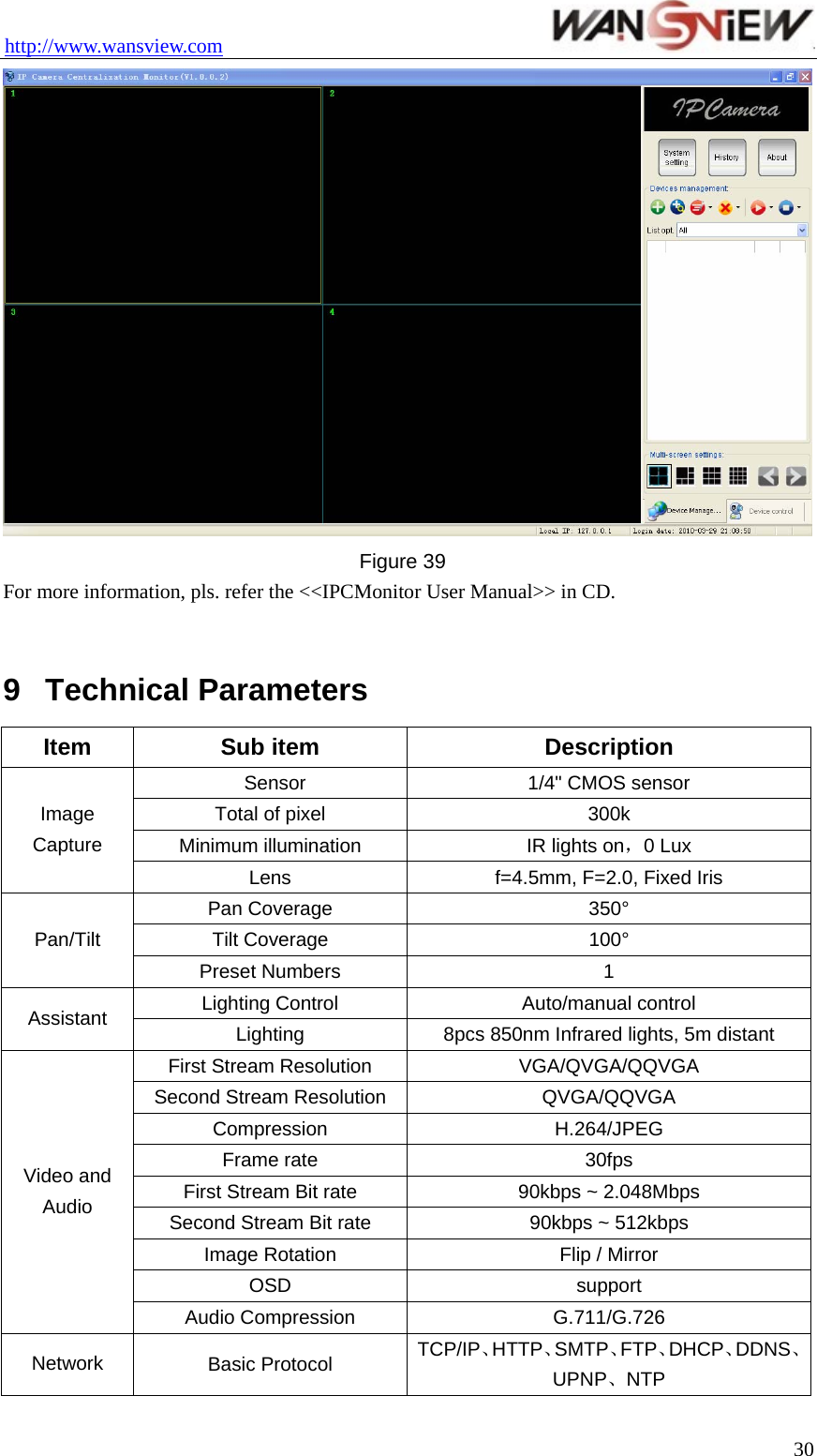 http://www.wansview.com                                  30 Figure 39 For more information, pls. refer the &lt;&lt;IPCMonitor User Manual&gt;&gt; in CD.  9  Technical Parameters Item Sub item  Description   Sensor  1/4&quot; CMOS sensor Total of pixel  300k Minimum illumination  IR lights on，0 Lux Image Capture Lens  f=4.5mm, F=2.0, Fixed Iris Pan Coverage  350° Tilt Coverage  100° Pan/Tilt Preset Numbers  1 Lighting Control  Auto/manual control Assistant  Lighting  8pcs 850nm Infrared lights, 5m distant First Stream Resolution  VGA/QVGA/QQVGA Second Stream Resolution  QVGA/QQVGA Compression H.264/JPEG Frame rate  30fps First Stream Bit rate  90kbps ~ 2.048Mbps Second Stream Bit rate  90kbps ~ 512kbps Image Rotation  Flip / Mirror OSD support Video and Audio Audio Compression  G.711/G.726 Network  Basic Protocol  TCP/IP、HTTP、SMTP、FTP、DHCP、DDNS、UPNP、NTP 