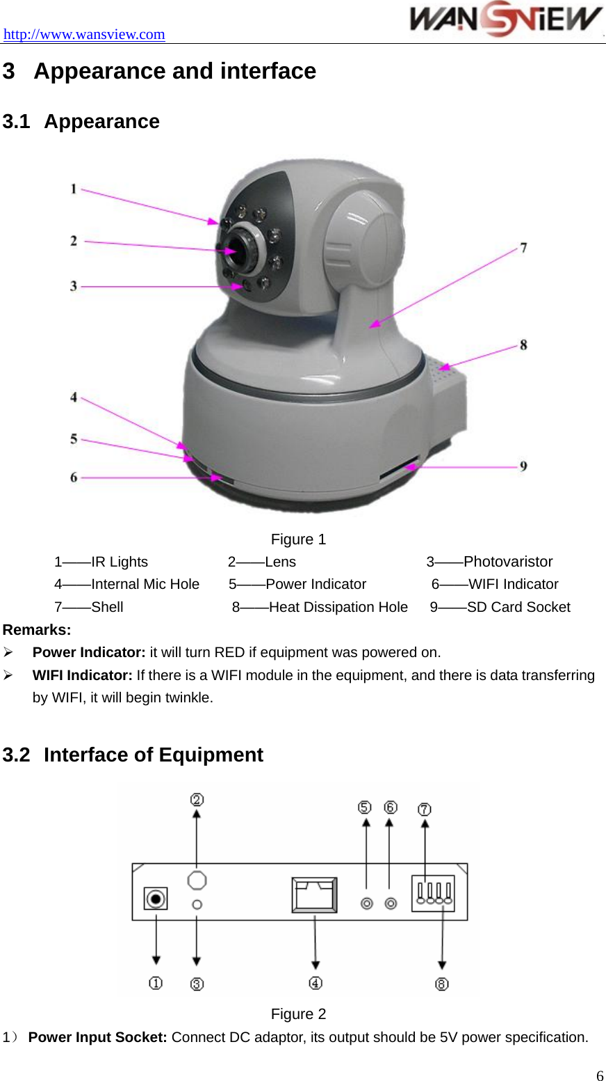 http://www.wansview.com                                 3  Appearance and interface 3.1  Appearance  Figure 1 1——IR Lights           2——Lens                  3——Photovaristor 4——Internal Mic Hole    5——Power Indicator         6——WIFI Indicator 7——Shell               8——Heat Dissipation Hole   9——SD Card Socket Remarks: ¾ Power Indicator: it will turn RED if equipment was powered on. ¾ WIFI Indicator: If there is a WIFI module in the equipment, and there is data transferring by WIFI, it will begin twinkle.  3.2  Interface of Equipment  Figure 2 1） Power Input Socket: Connect DC adaptor, its output should be 5V power specification.  6