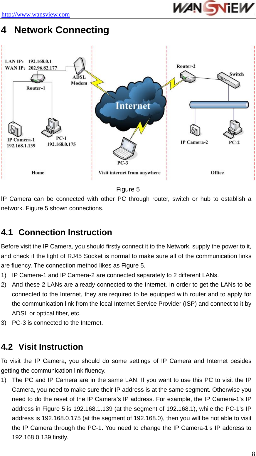 http://www.wansview.com                                 4  Network Connecting  Figure 5 IP Camera can be connected with other PC through router, switch or hub to establish a network. Figure 5 shown connections.  4.1  Connection Instruction Before visit the IP Camera, you should firstly connect it to the Network, supply the power to it, and check if the light of RJ45 Socket is normal to make sure all of the communication links are fluency. The connection method likes as Figure 5. 1)  IP Camera-1 and IP Camera-2 are connected separately to 2 different LANs. 2)  And these 2 LANs are already connected to the Internet. In order to get the LANs to be connected to the Internet, they are required to be equipped with router and to apply for the communication link from the local Internet Service Provider (ISP) and connect to it by ADSL or optical fiber, etc. 3)  PC-3 is connected to the Internet.  4.2  Visit Instruction To visit the IP Camera, you should do some settings of IP Camera and Internet besides getting the communication link fluency. 1)  The PC and IP Camera are in the same LAN. If you want to use this PC to visit the IP Camera, you need to make sure their IP address is at the same segment. Otherwise you need to do the reset of the IP Camera’s IP address. For example, the IP Camera-1’s IP address in Figure 5 is 192.168.1.139 (at the segment of 192.168.1), while the PC-1’s IP address is 192.168.0.175 (at the segment of 192.168.0), then you will be not able to visit the IP Camera through the PC-1. You need to change the IP Camera-1’s IP address to 192.168.0.139 firstly.  8