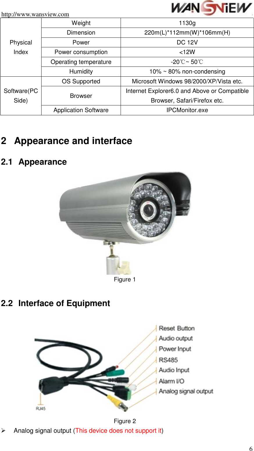 http://www.wansview.com                                                                6 Physical Index Weight 1130g Dimension 220m(L)*112mm(W)*106mm(H) Power DC 12V Power consumption &lt;12W Operating temperature -20℃~ 50℃ Humidity   10% ~ 80% non-condensing Software(PC Side) OS Supported Microsoft Windows 98/2000/XP/Vista etc. Browser Internet Explorer6.0 and Above or Compatible Browser, Safari/Firefox etc. Application Software IPCMonitor.exe  2  Appearance and interface 2.1  Appearance  Figure 1    2.2  Interface of Equipment  Figure 2   Analog signal output (This device does not support it) 