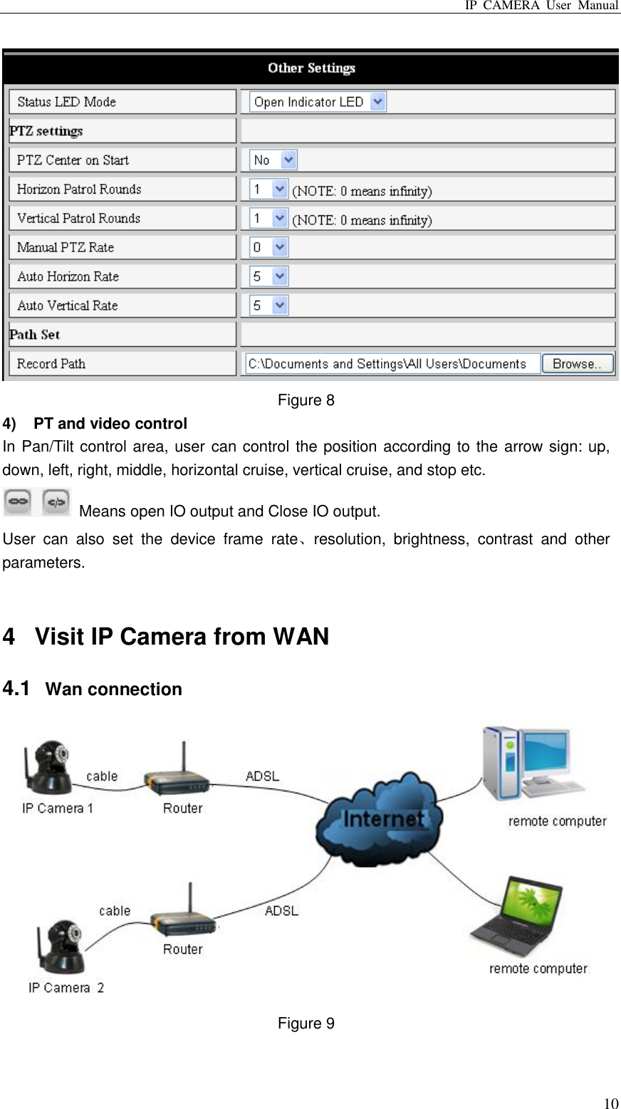 IP  CAMERA  User  Manual  10  Figure 8 4) PT and video control In Pan/Tilt control area, user can control the position according to the arrow sign: up, down, left, right, middle, horizontal cruise, vertical cruise, and stop etc.   Means open IO output and Close IO output. User  can  also  set  the  device  frame  rate、resolution,  brightness,  contrast  and  other parameters.  4  Visit IP Camera from WAN 4.1  Wan connection  Figure 9 