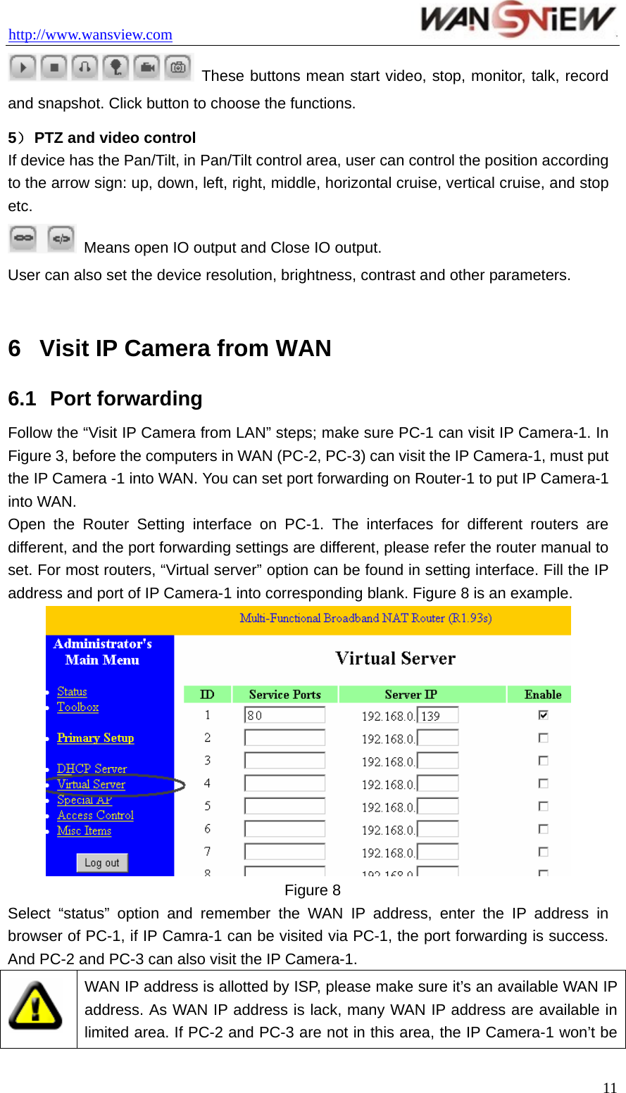 http://www.wansview.com                                  11 These buttons mean start video, stop, monitor, talk, record and snapshot. Click button to choose the functions. 5） PTZ and video control If device has the Pan/Tilt, in Pan/Tilt control area, user can control the position according to the arrow sign: up, down, left, right, middle, horizontal cruise, vertical cruise, and stop etc.   Means open IO output and Close IO output. User can also set the device resolution, brightness, contrast and other parameters.  6  Visit IP Camera from WAN 6.1  Port forwarding Follow the “Visit IP Camera from LAN” steps; make sure PC-1 can visit IP Camera-1. In Figure 3, before the computers in WAN (PC-2, PC-3) can visit the IP Camera-1, must put the IP Camera -1 into WAN. You can set port forwarding on Router-1 to put IP Camera-1 into WAN. Open the Router Setting interface on PC-1. The interfaces for different routers are different, and the port forwarding settings are different, please refer the router manual to set. For most routers, “Virtual server” option can be found in setting interface. Fill the IP address and port of IP Camera-1 into corresponding blank. Figure 8 is an example.  Figure 8 Select “status” option and remember the WAN IP address, enter the IP address in browser of PC-1, if IP Camra-1 can be visited via PC-1, the port forwarding is success. And PC-2 and PC-3 can also visit the IP Camera-1.  WAN IP address is allotted by ISP, please make sure it’s an available WAN IP address. As WAN IP address is lack, many WAN IP address are available in limited area. If PC-2 and PC-3 are not in this area, the IP Camera-1 won’t be 