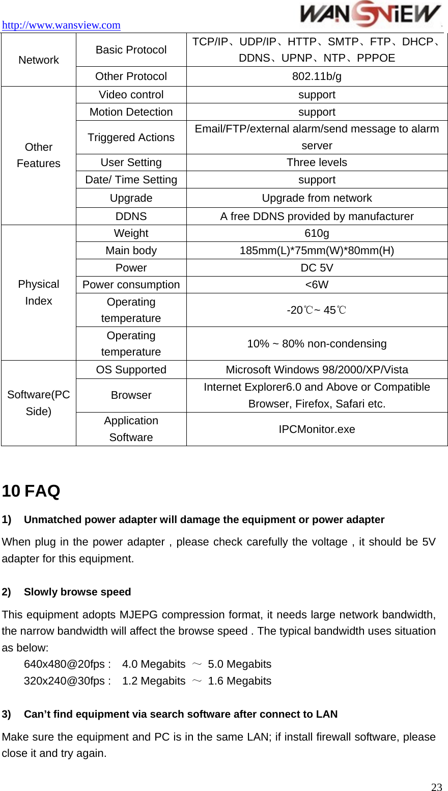 http://www.wansview.com                                  23Basic Protocol  TCP/IP、UDP/IP、HTTP、SMTP、FTP、DHCP、DDNS、UPNP、NTP、PPPOE Network Other Protocol  802.11b/g Video control  support Motion Detection  support Triggered Actions  Email/FTP/external alarm/send message to alarm server User Setting  Three levels Date/ Time Setting support Upgrade  Upgrade from network Other Features DDNS  A free DDNS provided by manufacturer Weight 610g Main body  185mm(L)*75mm(W)*80mm(H) Power DC 5V Power consumption &lt;6W Operating temperature  -20℃~ 45℃ Physical Index Operating temperature  10% ~ 80% non-condensing OS Supported  Microsoft Windows 98/2000/XP/Vista Browser  Internet Explorer6.0 and Above or Compatible Browser, Firefox, Safari etc. Software(PC Side)  Application Software  IPCMonitor.exe  10 FAQ 1)  Unmatched power adapter will damage the equipment or power adapter When plug in the power adapter , please check carefully the voltage , it should be 5V adapter for this equipment.  2)  Slowly browse speed This equipment adopts MJEPG compression format, it needs large network bandwidth, the narrow bandwidth will affect the browse speed . The typical bandwidth uses situation as below: 640x480@20fps :    4.0 Megabits  ～ 5.0 Megabits 320x240@30fps :    1.2 Megabits  ～ 1.6 Megabits  3)  Can’t find equipment via search software after connect to LAN Make sure the equipment and PC is in the same LAN; if install firewall software, please close it and try again. 