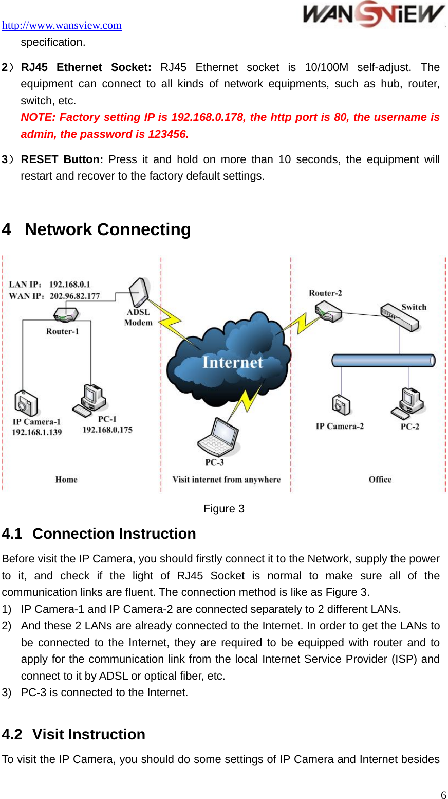 http://www.wansview.com                                 specification. 2） RJ45 Ethernet Socket: RJ45 Ethernet socket is 10/100M self-adjust. The equipment can connect to all kinds of network equipments, such as hub, router, switch, etc. NOTE: Factory setting IP is 192.168.0.178, the http port is 80, the username is admin, the password is 123456. 3） RESET  Button:  Press it and hold on more than 10 seconds, the equipment will restart and recover to the factory default settings.  4  Network Connecting  Figure 3 4.1  Connection Instruction Before visit the IP Camera, you should firstly connect it to the Network, supply the power to it, and check if the light of RJ45 Socket is normal to make sure all of the communication links are fluent. The connection method is like as Figure 3. 1)  IP Camera-1 and IP Camera-2 are connected separately to 2 different LANs. 2)  And these 2 LANs are already connected to the Internet. In order to get the LANs to be connected to the Internet, they are required to be equipped with router and to apply for the communication link from the local Internet Service Provider (ISP) and connect to it by ADSL or optical fiber, etc. 3)  PC-3 is connected to the Internet.  4.2  Visit Instruction To visit the IP Camera, you should do some settings of IP Camera and Internet besides  6