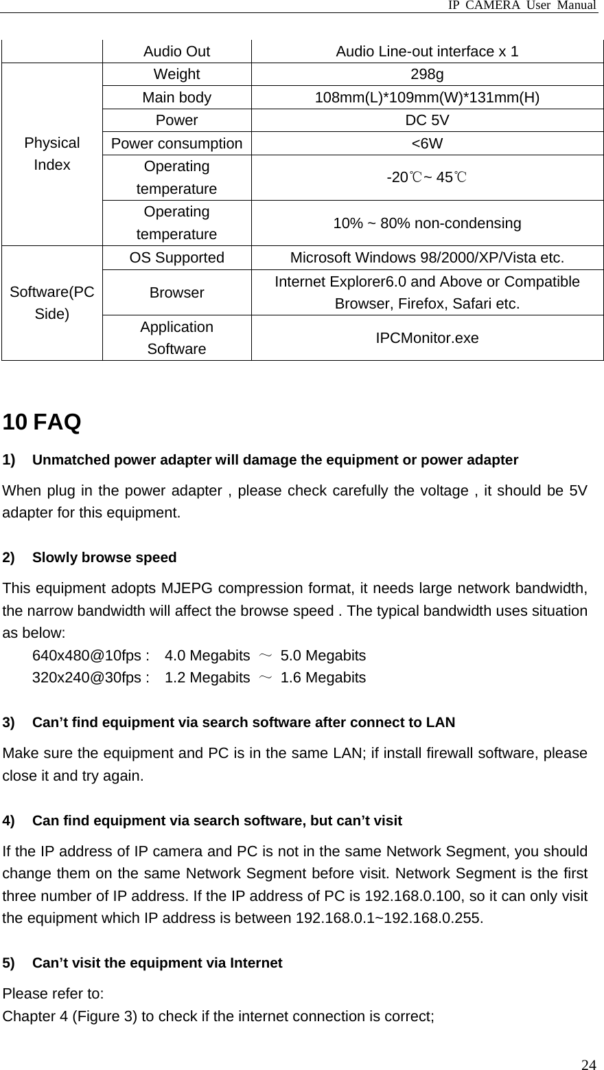 IP CAMERA User Manual  24Audio Out  Audio Line-out interface x 1 Weight 298g Main body  108mm(L)*109mm(W)*131mm(H) Power DC 5V Power consumption &lt;6W Operating temperature  -20 ~ 45℃℃ Physical Index Operating temperature  10% ~ 80% non-condensing OS Supported  Microsoft Windows 98/2000/XP/Vista etc. Browser  Internet Explorer6.0 and Above or Compatible Browser, Firefox, Safari etc. Software(PC Side)  Application Software  IPCMonitor.exe  10 FAQ 1)  Unmatched power adapter will damage the equipment or power adapter When plug in the power adapter , please check carefully the voltage , it should be 5V adapter for this equipment.  2)  Slowly browse speed This equipment adopts MJEPG compression format, it needs large network bandwidth, the narrow bandwidth will affect the browse speed . The typical bandwidth uses situation as below: 640x480@10fps :    4.0 Megabits  ～ 5.0 Megabits 320x240@30fps :    1.2 Megabits  ～ 1.6 Megabits  3)  Can’t find equipment via search software after connect to LAN Make sure the equipment and PC is in the same LAN; if install firewall software, please close it and try again.  4)  Can find equipment via search software, but can’t visit If the IP address of IP camera and PC is not in the same Network Segment, you should change them on the same Network Segment before visit. Network Segment is the first three number of IP address. If the IP address of PC is 192.168.0.100, so it can only visit the equipment which IP address is between 192.168.0.1~192.168.0.255.  5)  Can’t visit the equipment via Internet   Please refer to: Chapter 4 (Figure 3) to check if the internet connection is correct;   