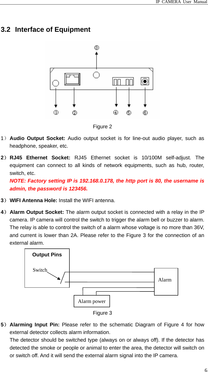 IP CAMERA User Manual  6 3.2  Interface of Equipment  Figure 2 1） Audio Output Socket: Audio output socket is for line-out audio player, such as headphone, speaker, etc. 2） RJ45 Ethernet Socket: RJ45 Ethernet socket is 10/100M self-adjust. The equipment can connect to all kinds of network equipments, such as hub, router, switch, etc. NOTE: Factory setting IP is 192.168.0.178, the http port is 80, the username is admin, the password is 123456. 3） WIFI Antenna Hole: Install the WIFI antenna. 4） Alarm Output Socket: The alarm output socket is connected with a relay in the IP camera. IP camera will control the switch to trigger the alarm bell or buzzer to alarm. The relay is able to control the switch of a alarm whose voltage is no more than 36V, and current is lower than 2A. Please refer to the Figure 3 for the connection of an external alarm.  Figure 3 5） Alarming Input Pin: Please refer to the schematic Diagram of Figure 4 for how external detector collects alarm information. The detector should be switched type (always on or always off). If the detector has detected the smoke or people or animal to enter the area, the detector will switch on or switch off. And it will send the external alarm signal into the IP camera. Output Pins Alarm powerAlarm Switch