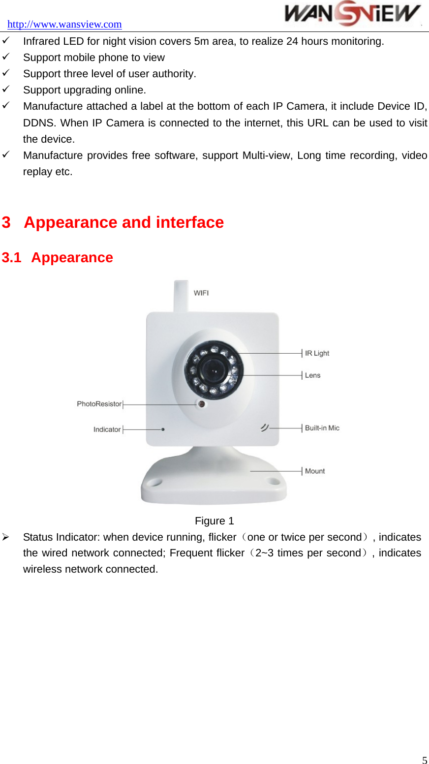 http://www.wansview.com                               9  Infrared LED for night vision covers 5m area, to realize 24 hours monitoring. 9  Support mobile phone to view 9  Support three level of user authority. 9  Support upgrading online. 9  Manufacture attached a label at the bottom of each IP Camera, it include Device ID, DDNS. When IP Camera is connected to the internet, this URL can be used to visit the device. 9  Manufacture provides free software, support Multi-view, Long time recording, video replay etc.  3  Appearance and interface 3.1  Appearance  Figure 1 ¾  Status Indicator: when device running, flicker（one or twice per second）, indicates the wired network connected; Frequent flicker（2~3 times per second）, indicates wireless network connected.   5