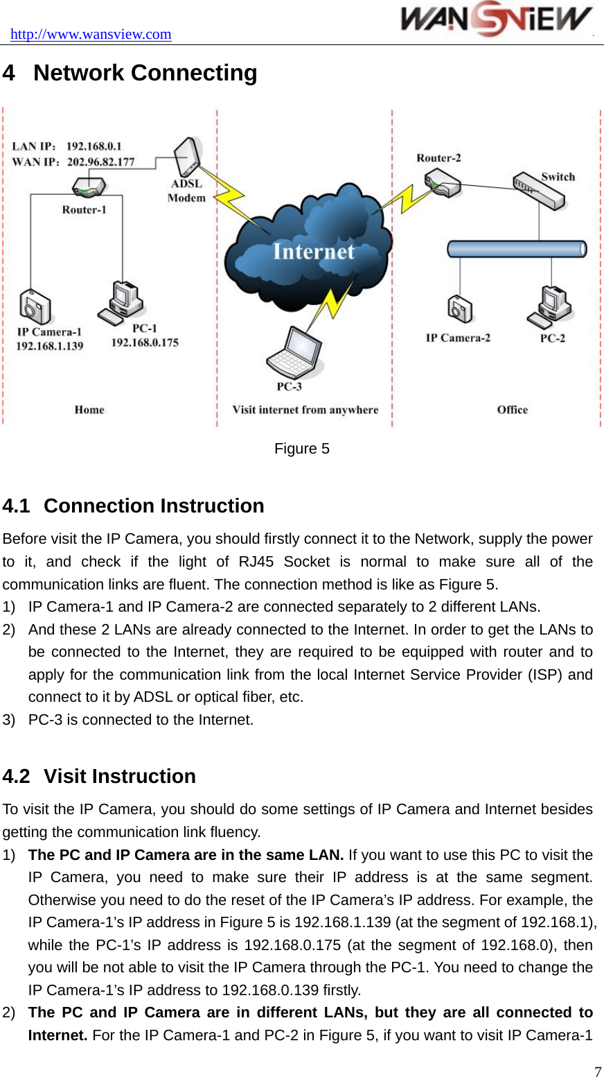 http://www.wansview.com                               4  Network Connecting  Figure 5  4.1  Connection Instruction Before visit the IP Camera, you should firstly connect it to the Network, supply the power to it, and check if the light of RJ45 Socket is normal to make sure all of the communication links are fluent. The connection method is like as Figure 5. 1)  IP Camera-1 and IP Camera-2 are connected separately to 2 different LANs. 2)  And these 2 LANs are already connected to the Internet. In order to get the LANs to be connected to the Internet, they are required to be equipped with router and to apply for the communication link from the local Internet Service Provider (ISP) and connect to it by ADSL or optical fiber, etc. 3)  PC-3 is connected to the Internet.  4.2  Visit Instruction To visit the IP Camera, you should do some settings of IP Camera and Internet besides getting the communication link fluency. 1)  The PC and IP Camera are in the same LAN. If you want to use this PC to visit the IP Camera, you need to make sure their IP address is at the same segment. Otherwise you need to do the reset of the IP Camera’s IP address. For example, the IP Camera-1’s IP address in Figure 5 is 192.168.1.139 (at the segment of 192.168.1), while the PC-1’s IP address is 192.168.0.175 (at the segment of 192.168.0), then you will be not able to visit the IP Camera through the PC-1. You need to change the IP Camera-1’s IP address to 192.168.0.139 firstly. 2)  The PC and IP Camera are in different LANs, but they are all connected to Internet. For the IP Camera-1 and PC-2 in Figure 5, if you want to visit IP Camera-1  7