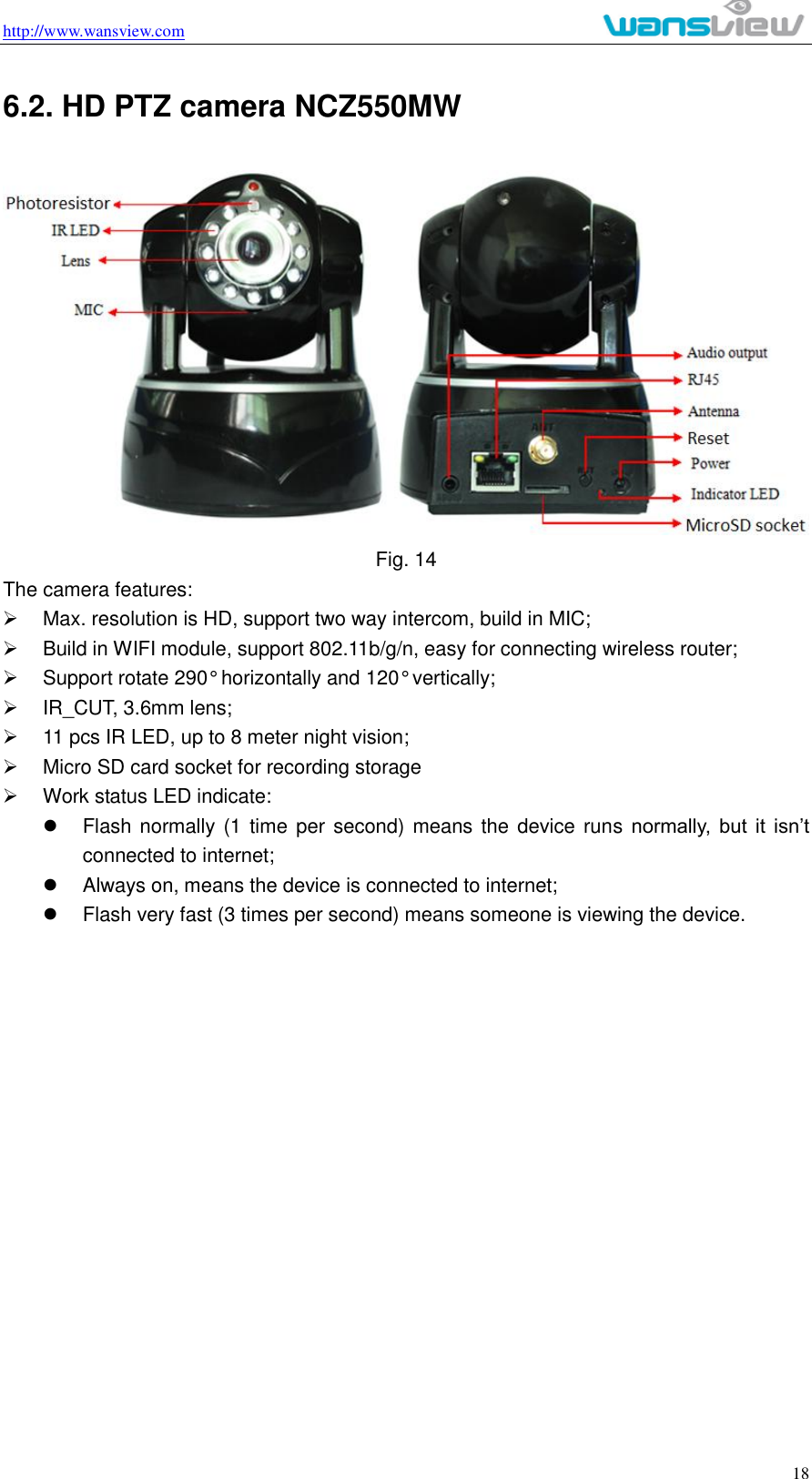 http://www.wansview.com                                                                                                    18 6.2. HD PTZ camera NCZ550MW  Fig. 14 The camera features:   Max. resolution is HD, support two way intercom, build in MIC;   Build in WIFI module, support 802.11b/g/n, easy for connecting wireless router;   Support rotate 290° horizontally and 120° vertically;   IR_CUT, 3.6mm lens;   11 pcs IR LED, up to 8 meter night vision;   Micro SD card socket for recording storage   Work status LED indicate:   Flash normally (1  time per second) means the device runs normally,  but  it  isn’t connected to internet;     Always on, means the device is connected to internet;   Flash very fast (3 times per second) means someone is viewing the device.   