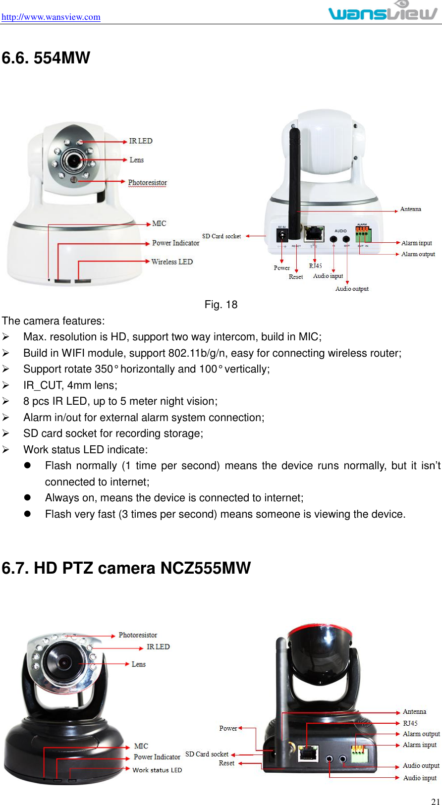 http://www.wansview.com                                                                                                    21 6.6. 554MW                               Fig. 18 The camera features:   Max. resolution is HD, support two way intercom, build in MIC;   Build in WIFI module, support 802.11b/g/n, easy for connecting wireless router;   Support rotate 350° horizontally and 100° vertically;   IR_CUT, 4mm lens;   8 pcs IR LED, up to 5 meter night vision;   Alarm in/out for external alarm system connection;     SD card socket for recording storage;     Work status LED indicate:   Flash normally (1  time per second) means the device runs normally, but it  isn’t connected to internet;     Always on, means the device is connected to internet;   Flash very fast (3 times per second) means someone is viewing the device.  6.7. HD PTZ camera NCZ555MW                               