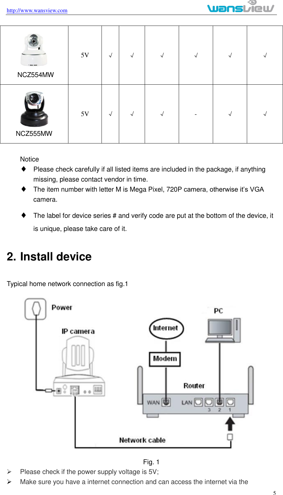 http://www.wansview.com                                                                                                    5    NCZ554MW 5V √ √ √ √ √ √  NCZ555MW 5V √ √ √ - √ √  Notice  Please check carefully if all listed items are included in the package, if anything missing, please contact vendor in time.  The item number with letter M is Mega Pixel, 720P camera, otherwise it’s VGA camera.  The label for device series # and verify code are put at the bottom of the device, it is unique, please take care of it.   2. Install device Typical home network connection as fig.1  Fig. 1   Please check if the power supply voltage is 5V;  Make sure you have a internet connection and can access the internet via the 