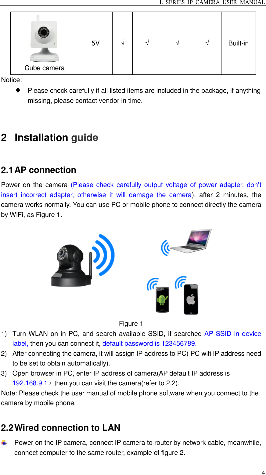 L  SERIES  IP  CAMERA  USER  MANUAL  4  Cube camera 5V √ √ √ √ Built-in Notice:  Please check carefully if all listed items are included in the package, if anything missing, please contact vendor in time.  2  Installation guide 2.1 AP connection Power on the  camera (Please  check carefully  output  voltage of  power adapter,  don’t insert  incorrect  adapter,  otherwise  it  will  damage  the  camera),  after  2  minutes,  the camera works normally. You can use PC or mobile phone to connect directly the camera by WiFi, as Figure 1.    Figure 1 1)  Turn WLAN on in PC, and search available SSID, if searched AP SSID in device label, then you can connect it, default password is 123456789. 2)  After connecting the camera, it will assign IP address to PC( PC wifi IP address need to be set to obtain automatically). 3)  Open browser in PC, enter IP address of camera(AP default IP address is 192.168.9.1）then you can visit the camera(refer to 2.2).   Note: Please check the user manual of mobile phone software when you connect to the camera by mobile phone.  2.2 Wired connection to LAN   Power on the IP camera, connect IP camera to router by network cable, meanwhile, connect computer to the same router, example of figure 2. 