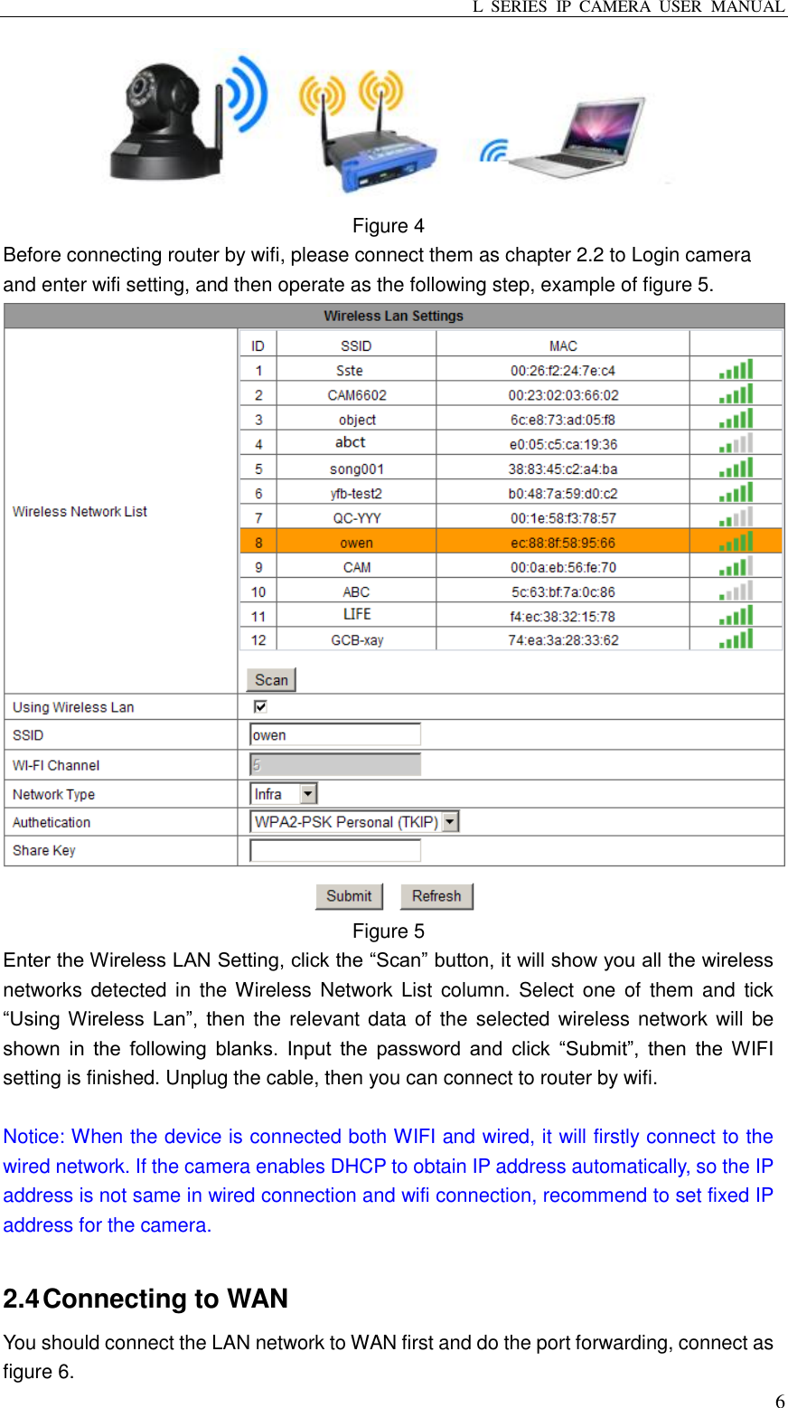 L  SERIES  IP  CAMERA  USER  MANUAL  6  Figure 4 Before connecting router by wifi, please connect them as chapter 2.2 to Login camera and enter wifi setting, and then operate as the following step, example of figure 5.  Figure 5 Enter the Wireless LAN Setting, click the “Scan” button, it will show you all the wireless networks  detected in  the Wireless  Network  List  column. Select one of  them  and  tick “Using Wireless Lan”,  then the relevant  data of the selected wireless network will be shown  in  the  following  blanks.  Input  the  password  and  click  “Submit”,  then  the  WIFI setting is finished. Unplug the cable, then you can connect to router by wifi.  Notice: When the device is connected both WIFI and wired, it will firstly connect to the wired network. If the camera enables DHCP to obtain IP address automatically, so the IP address is not same in wired connection and wifi connection, recommend to set fixed IP address for the camera.  2.4 Connecting to WAN You should connect the LAN network to WAN first and do the port forwarding, connect as figure 6.   