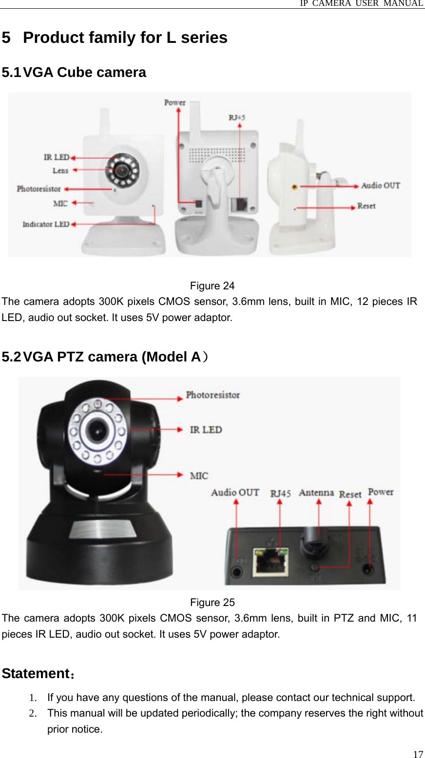  IP CAMERA USER MANUAL  175  Product family for L series 5.1 VGA Cube camera   Figure 24 The camera adopts 300K pixels CMOS sensor, 3.6mm lens, built in MIC, 12 pieces IR LED, audio out socket. It uses 5V power adaptor.  5.2 VGA PTZ camera (Model A）  Figure 25 The camera adopts 300K pixels CMOS sensor, 3.6mm lens, built in PTZ and MIC, 11 pieces IR LED, audio out socket. It uses 5V power adaptor.  Statement： 1.  If you have any questions of the manual, please contact our technical support. 2.  This manual will be updated periodically; the company reserves the right without prior notice. 