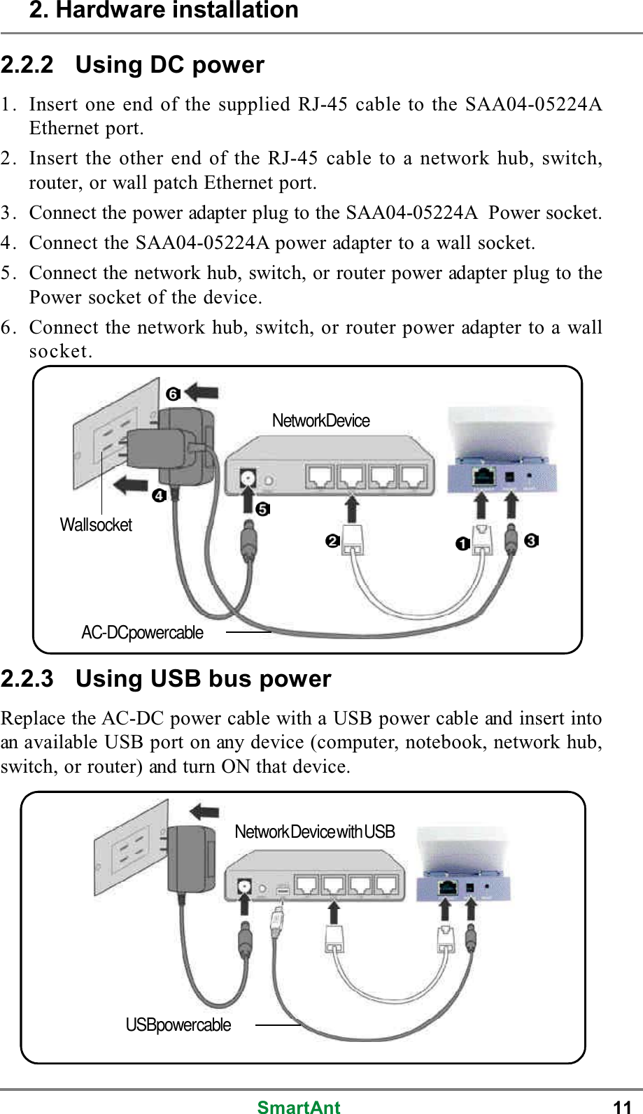 SmartAnt 112.2.3 Using USB bus powerReplace the AC-DC power cable with a USB power cable and insert intoan available USB port on any device (computer, notebook, network hub,switch, or router) and turn ON that device.2.2.2 Using DC power1. Insert one end of the supplied RJ-45 cable to the SAA04-05224AEthernet port.2. Insert the other end of the RJ-45 cable to a network hub, switch,router, or wall patch Ethernet port.3. Connect the power adapter plug to the SAA04-05224A Power socket.4. Connect the SAA04-05224A power adapter to a wall socket.5. Connect the network hub, switch, or router power adapter plug to thePower socket of the device.6. Connect the network hub, switch, or router power adapter to a wallsocket.2. Hardware installationNetworkDeviceWallsocketAC-DCpowercableNetworkDevicewithUSBUSBpowercable