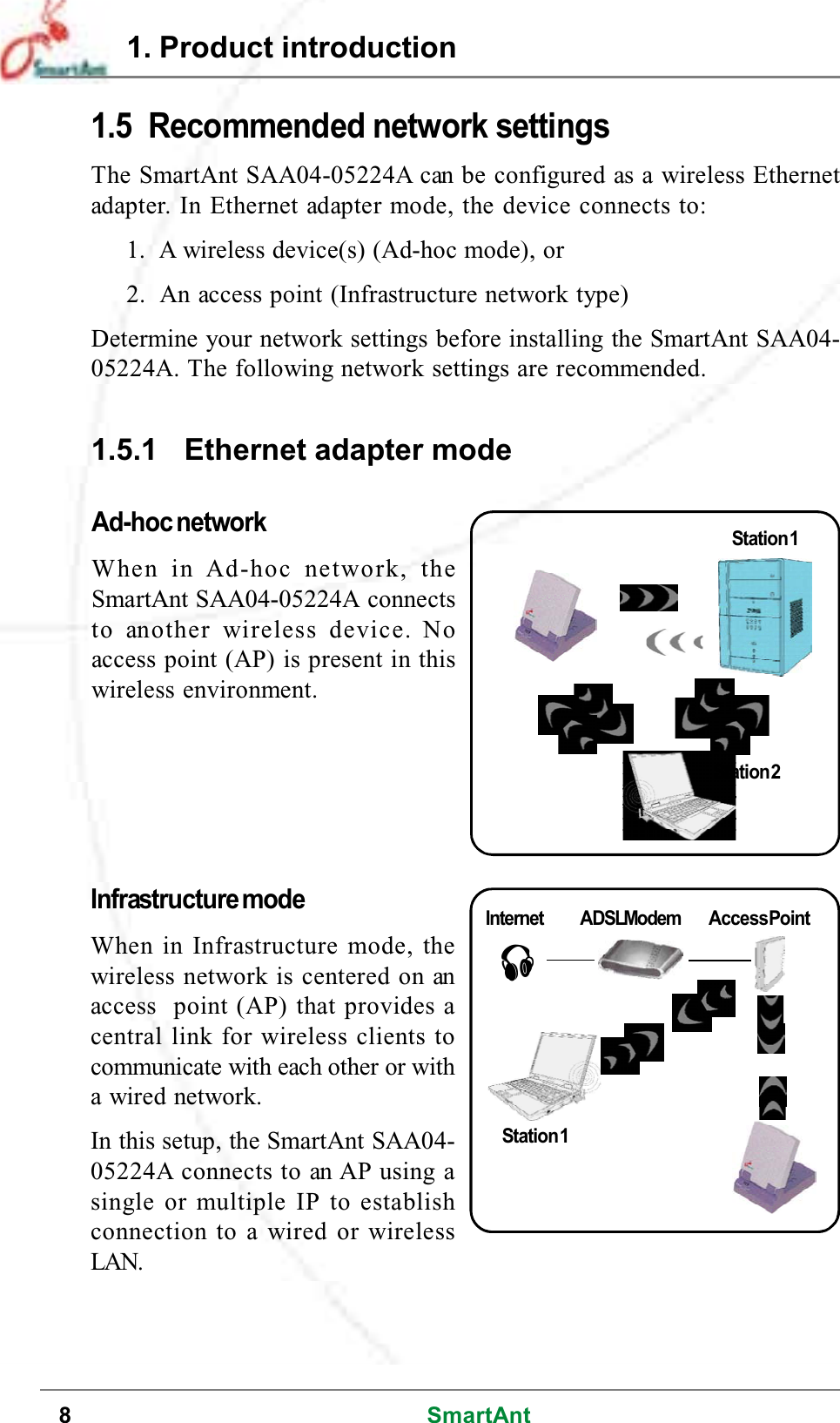 8SmartAntInfrastructure modeWhen in Infrastructure mode, thewireless network is centered on anaccess point (AP) that provides acentral link for wireless clients tocommunicate with each other or witha wired network.In this setup, the SmartAnt SAA04-05224A connects to an AP using asingle or multiple IP to establishconnection to a wired or wirelessLAN.1.5.1 Ethernet adapter modeAd-hoc networkWhen in Ad-hoc network, theSmartAnt SAA04-05224A connectsto another wireless device. Noaccess point (AP) is present in thiswireless environment.1.5 Recommended network settingsThe SmartAnt SAA04-05224A can be configured as a wireless Ethernetadapter. In Ethernet adapter mode, the device connects to:1. A wireless device(s) (Ad-hoc mode), or2. An access point (Infrastructure network type)Determine your network settings before installing the SmartAnt SAA04-05224A. The following network settings are recommended.1. Product introductionStation1Station2Internet ADSLModem AccessPointStation1