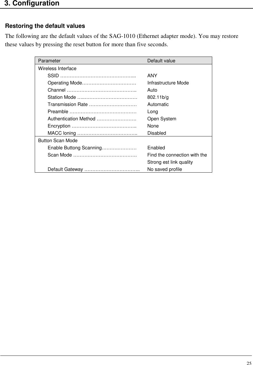 25    3. Configuration   Restoring the default values The following are the default values of the SAG-1010 (Ethernet adapter mode). You may restore these values by pressing the reset button for more than five seconds.  Parameter  Default value Wireless Interface   SSID ………………………………………...  ANY Operating Mode…………………………….  Infrastructure Mode Channel ……………………………………..  Auto Station Mode …..……………………………  802.11b/g Transmission Rate …………………………  Automatic Preamble ……………………………………  Long Authentication Method …………………….  Open System Encryption …………………………………..  None MACC loning ………………………………..  Disabled Button Scan Mode   Enable Buttong Scanning……….…………  Enabled Scan Mode ………………………………….  Find the connection with the    Strong est link quality Default Gateway …………………………….. No saved profile                         