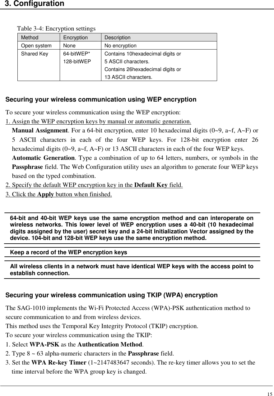 smartant-telecom-sag-1010-802-11bg-wireless-card-user-manual-user-guide