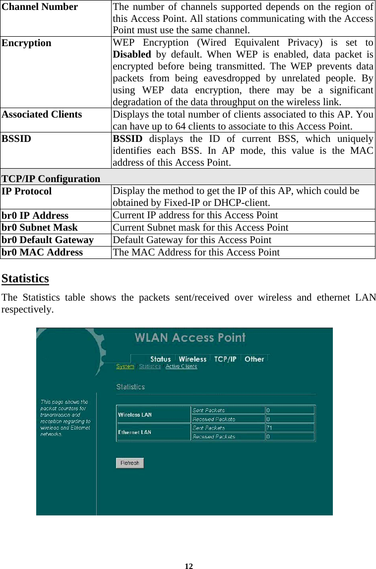 Channel Number The number of channels supported depends on the region of this Access Point. All stations communicating with the Access Point must use the same channel.  Encryption  WEP Encryption (Wired Equivalent Privacy) is set to Disabled  by default. When WEP is enabled, data packet is encrypted before being transmitted. The WEP prevents data packets from being eavesdropped by unrelated people. By using WEP data encryption, there may be a significant degradation of the data throughput on the wireless link. Associated Clients  Displays the total number of clients associated to this AP. You can have up to 64 clients to associate to this Access Point.  BSSID  BSSID displays the ID of current BSS, which uniquely identifies each BSS. In AP mode, this value is the MAC address of this Access Point. TCP/IP Configuration IP Protocol   Display the method to get the IP of this AP, which could be obtained by Fixed-IP or DHCP-client.  br0 IP Address    Current IP address for this Access Point br0 Subnet Mask    Current Subnet mask for this Access Point br0 Default Gateway    Default Gateway for this Access Point br0 MAC Address   The MAC Address for this Access Point Statistics The Statistics table shows the packets sent/received over wireless and ethernet LAN respectively.  12