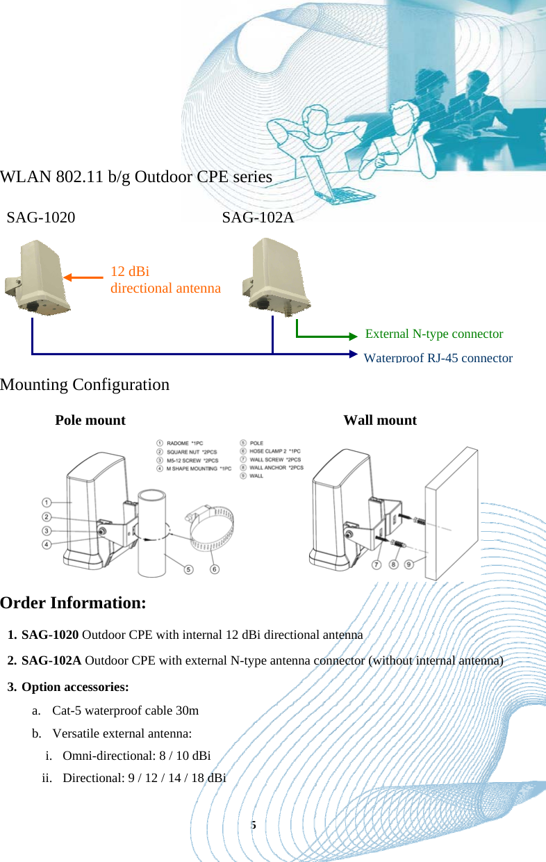      WLAN 802.11 b/g Outdoor CPE series SAG-1020 SAG-102A   12 dBi  directional antenna    External N-type connector  Waterproof RJ-45 connector Mounting Configuration           Pole mount                   Wall mount  5   Order Information: 1. SAG-1020 Outdoor CPE with internal 12 dBi directional antenna 2. SAG-102A Outdoor CPE with external N-type antenna connector (without internal antenna) 3. Option accessories: a. Cat-5 waterproof cable 30m  b. Versatile external antenna:  i. Omni-directional: 8 / 10 dBi ii. Directional: 9 / 12 / 14 / 18 dBi  