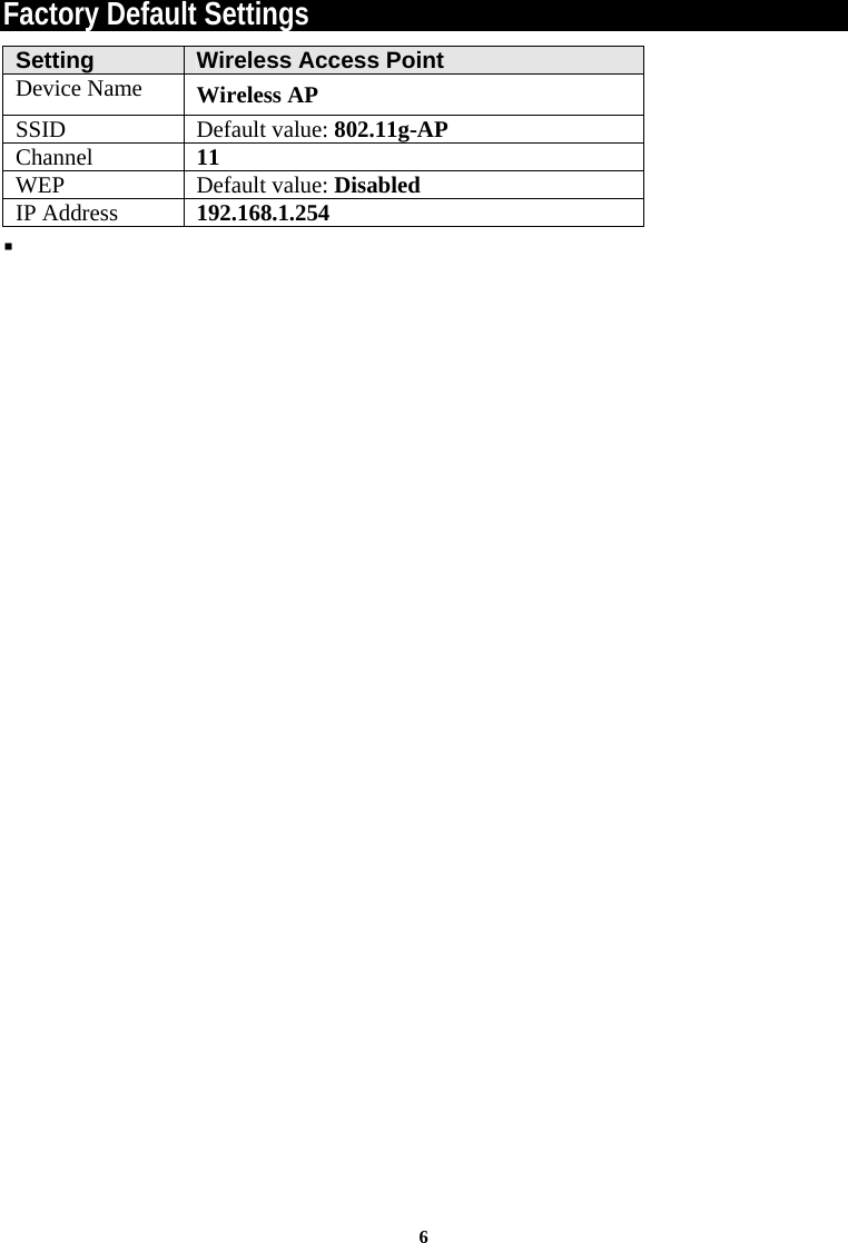 6Factory Default Settings  Setting  Wireless Access Point Device Name  Wireless AP  SSID Default value: 802.11g-AP Channel  11  WEP Default value: Disabled IP Address  192.168.1.254    