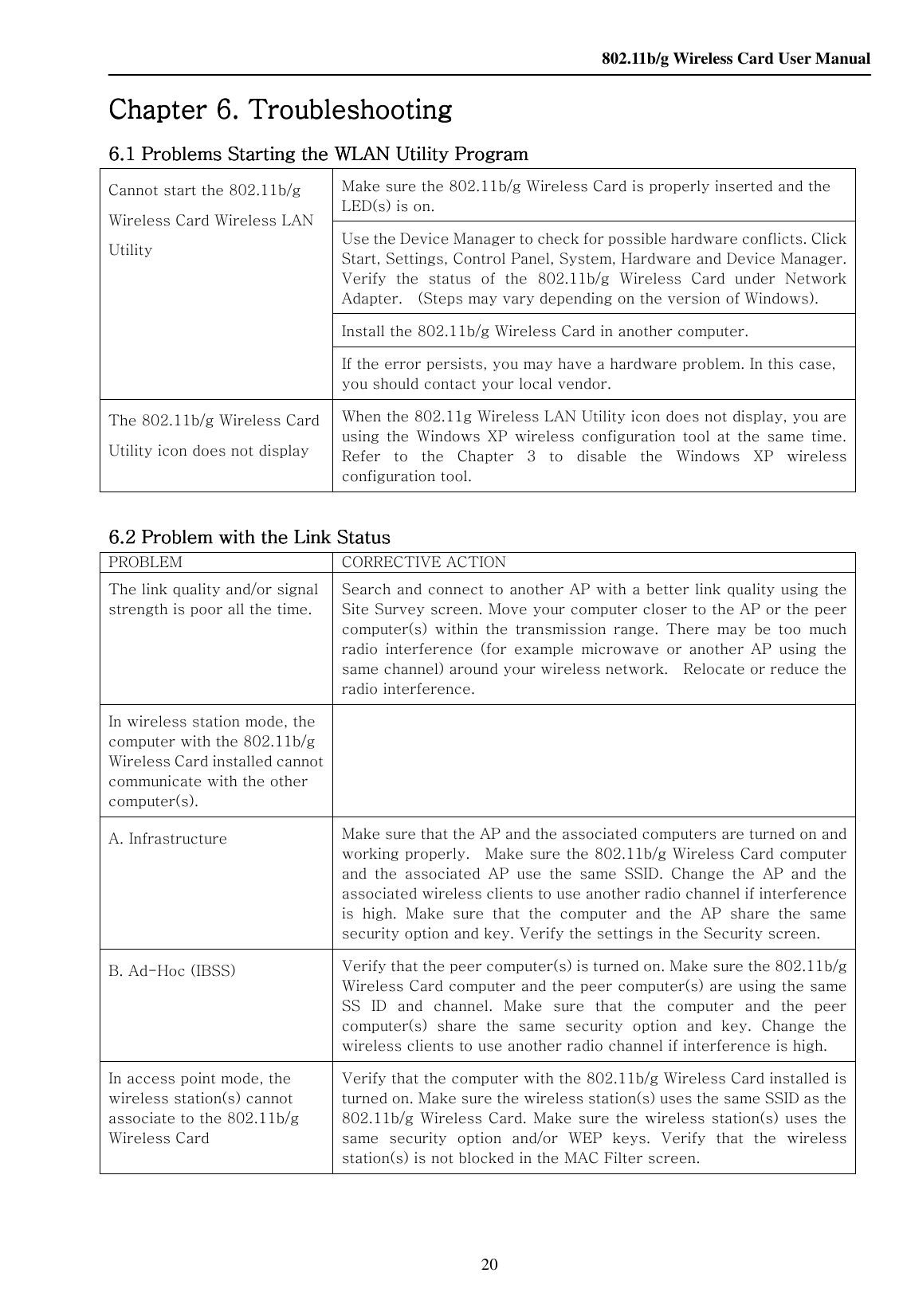    802.11b/g Wireless Card User Manual 20 Chapter Chapter Chapter Chapter 6666. Troubleshootin. Troubleshootin. Troubleshootin. Troubleshootingggg    6666.1 Problems Starting the .1 Problems Starting the .1 Problems Starting the .1 Problems Starting the WLANWLANWLANWLAN Utility Program Utility Program Utility Program Utility Program    Make sure the 802.11b/g Wireless Card is properly inserted and the LED(s) is on.   Use the Device Manager to check for possible hardware conflicts. Click Start, Settings, Control Panel, System, Hardware and Device Manager. Verify  the  status  of  the  802.11b/g  Wireless  Card  under  Network Adapter.    (Steps may vary depending on the version of Windows). Install the 802.11b/g Wireless Card in another computer.     Cannot start the 802.11b/g Wireless Card Wireless LAN Utility If the error persists, you may have a hardware problem. In this case, you should contact your local vendor. The 802.11b/g Wireless Card Utility icon does not display When the 802.11g Wireless LAN Utility icon does not display, you are using  the  Windows  XP  wireless  configuration  tool  at  the  same  time. Refer  to  the  Chapter  3  to  disable  the  Windows  XP  wireless configuration tool.  6666.2 Problem w.2 Problem w.2 Problem w.2 Problem with the Link Statusith the Link Statusith the Link Statusith the Link Status    PROBLEM  CORRECTIVE ACTION The link quality and/or signal strength is poor all the time. Search and connect to another AP with a better link quality using the Site Survey screen. Move your computer closer to the AP or the peer computer(s)  within  the  transmission  range.  There  may  be  too  much radio  interference  (for  example  microwave  or  another  AP  using  the same channel) around your wireless network.    Relocate or reduce the radio interference. In wireless station mode, the computer with the 802.11b/g Wireless Card installed cannot communicate with the other computer(s).  A. Infrastructure      Make sure that the AP and the associated computers are turned on and working properly.    Make sure the 802.11b/g Wireless Card computer and  the  associated  AP  use  the  same  SSID.  Change  the  AP  and  the associated wireless clients to use another radio channel if interference is  high.  Make  sure  that  the  computer  and  the  AP  share  the  same security option and key. Verify the settings in the Security screen. B. Ad-Hoc (IBSS)  Verify that the peer computer(s) is turned on. Make sure the 802.11b/g Wireless Card computer and the peer computer(s) are using the same SS  ID  and  channel.  Make  sure  that  the  computer  and  the  peer computer(s)  share  the  same  security  option  and  key.  Change  the wireless clients to use another radio channel if interference is high. In access point mode, the wireless station(s) cannot associate to the 802.11b/g Wireless Card Verify that the computer with the 802.11b/g Wireless Card installed is turned on. Make sure the wireless station(s) uses the same SSID as the 802.11b/g Wireless Card. Make sure the wireless station(s) uses the same  security  option  and/or  WEP  keys.  Verify  that  the  wireless station(s) is not blocked in the MAC Filter screen.       