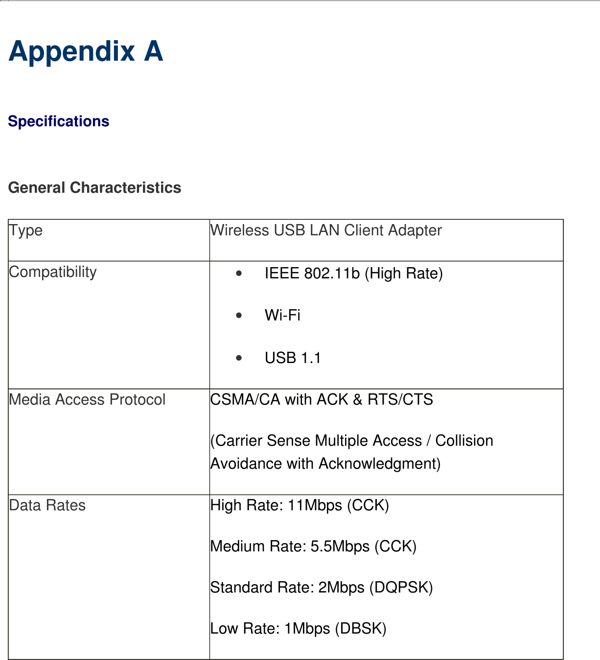     Appendix A  SpecificationsGeneral CharacteristicsType  Wireless USB LAN Client Adapter Compatibility  •         IEEE 802.11b (High Rate) •         Wi-Fi •         USB 1.1 Media Access Protocol  CSMA/CA with ACK &amp; RTS/CTS (Carrier Sense Multiple Access / Collision Avoidance with Acknowledgment) Data Rates  High Rate: 11Mbps (CCK) Medium Rate: 5.5Mbps (CCK) Standard Rate: 2Mbps (DQPSK) Low Rate: 1Mbps (DBSK) 